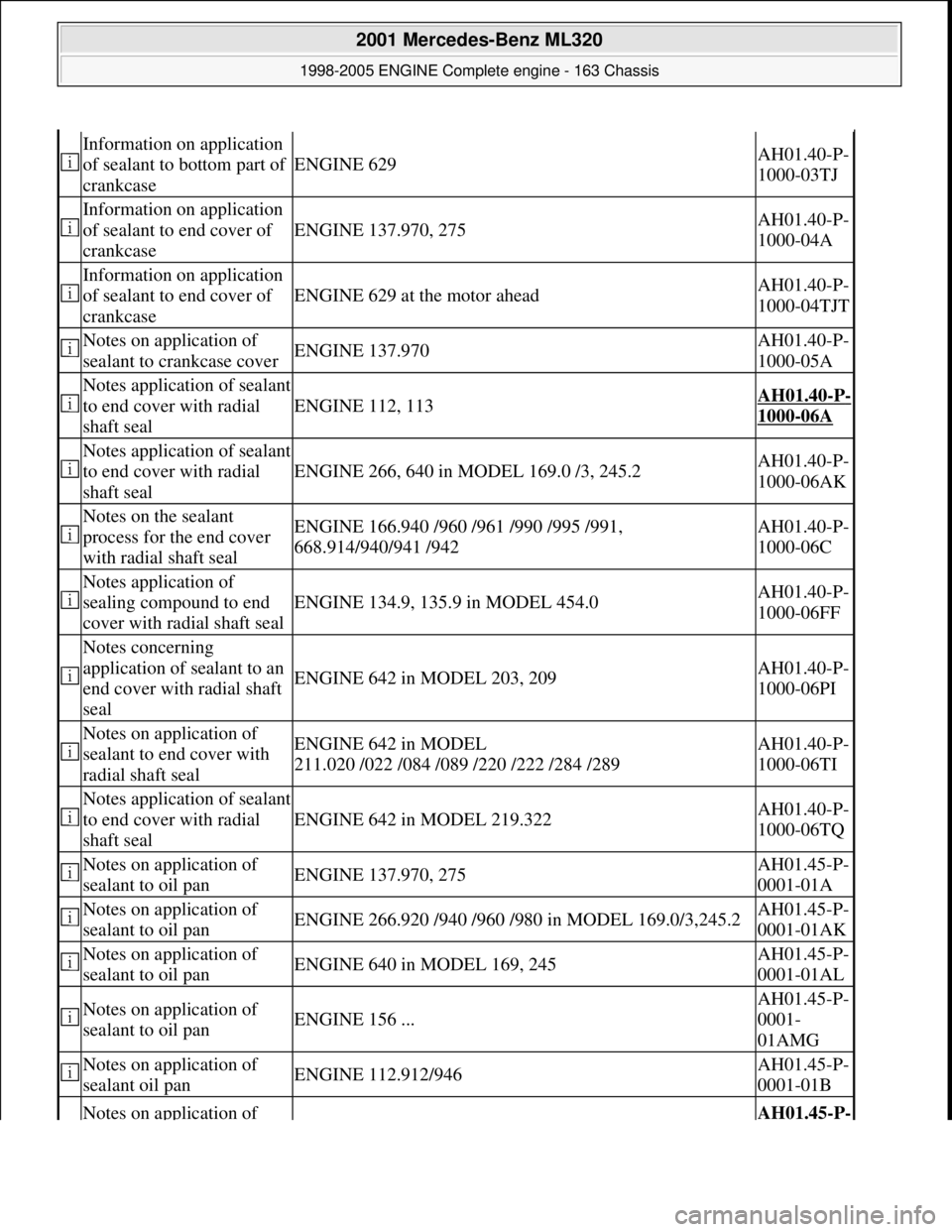 MERCEDES-BENZ ML350 1997  Complete Repair Manual  
Information on application  
of sealant to bottom part of  
crankcase
ENGINE 629AH01.40-P-
1000-03TJ
 
Information on application 
of sealant to end cover of  
crankcase
ENGINE 137.970, 275AH01.40-P