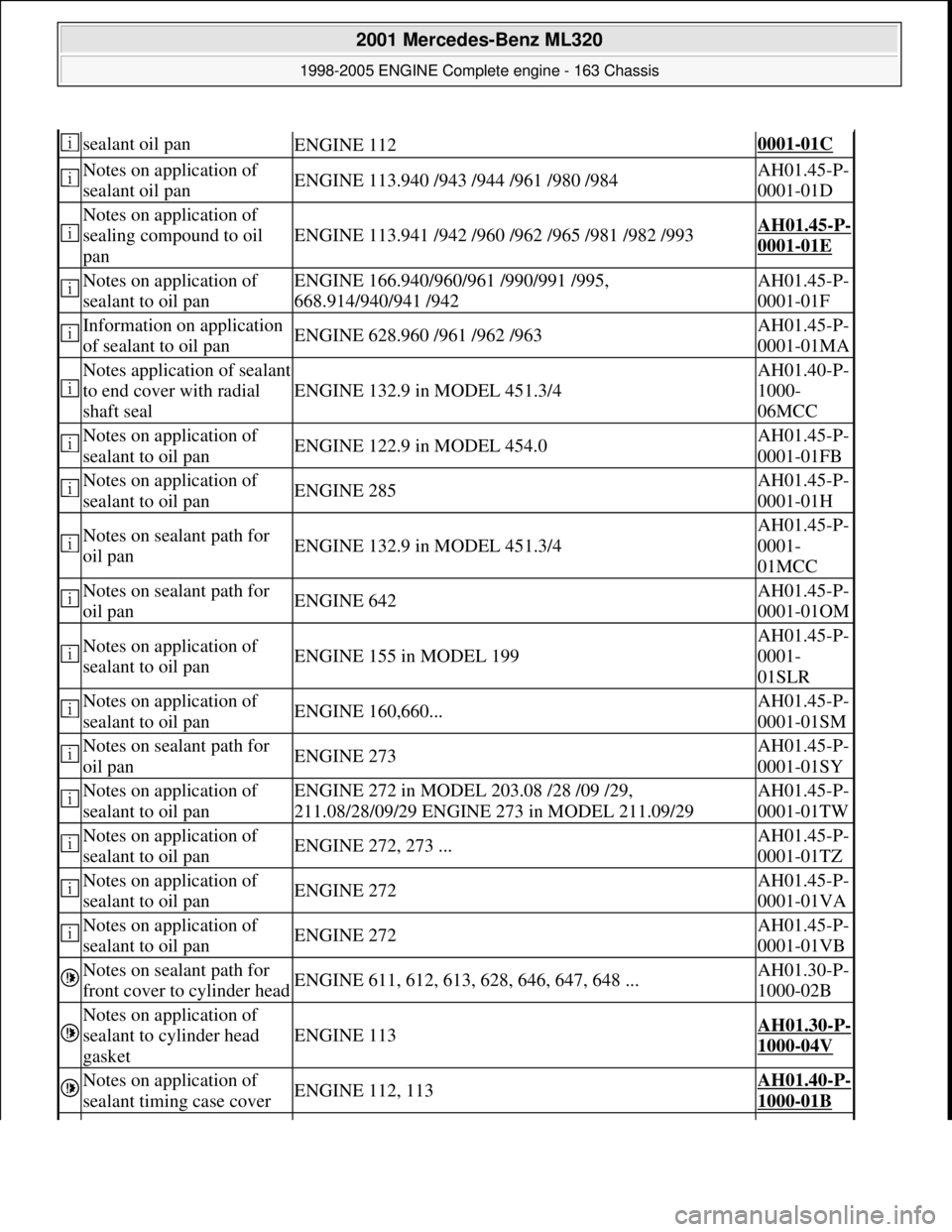 MERCEDES-BENZ ML350 1997  Complete Repair Manual  sealant oil panENGINE 1120001-01C
 Notes on application of  
sealant oil panENGINE 113.940 /943 /944 /961 /980 /984AH01.45-P-
0001-01D
 
Notes on application of 
sealing compound to oil  
pan
ENGINE 
