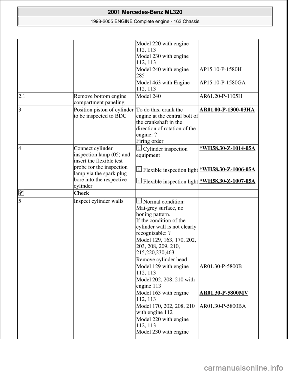 MERCEDES-BENZ ML350 1997  Complete Repair Manual Model 220 with engine  
112, 113  
Model 230 with engine  
112, 113
Model 240 with engine  
285AP15.10-P-1580H
Model 463 with Engine 
112, 113AP15.10-P-1580GA
2.1Remove bottom engine  
compartment pan