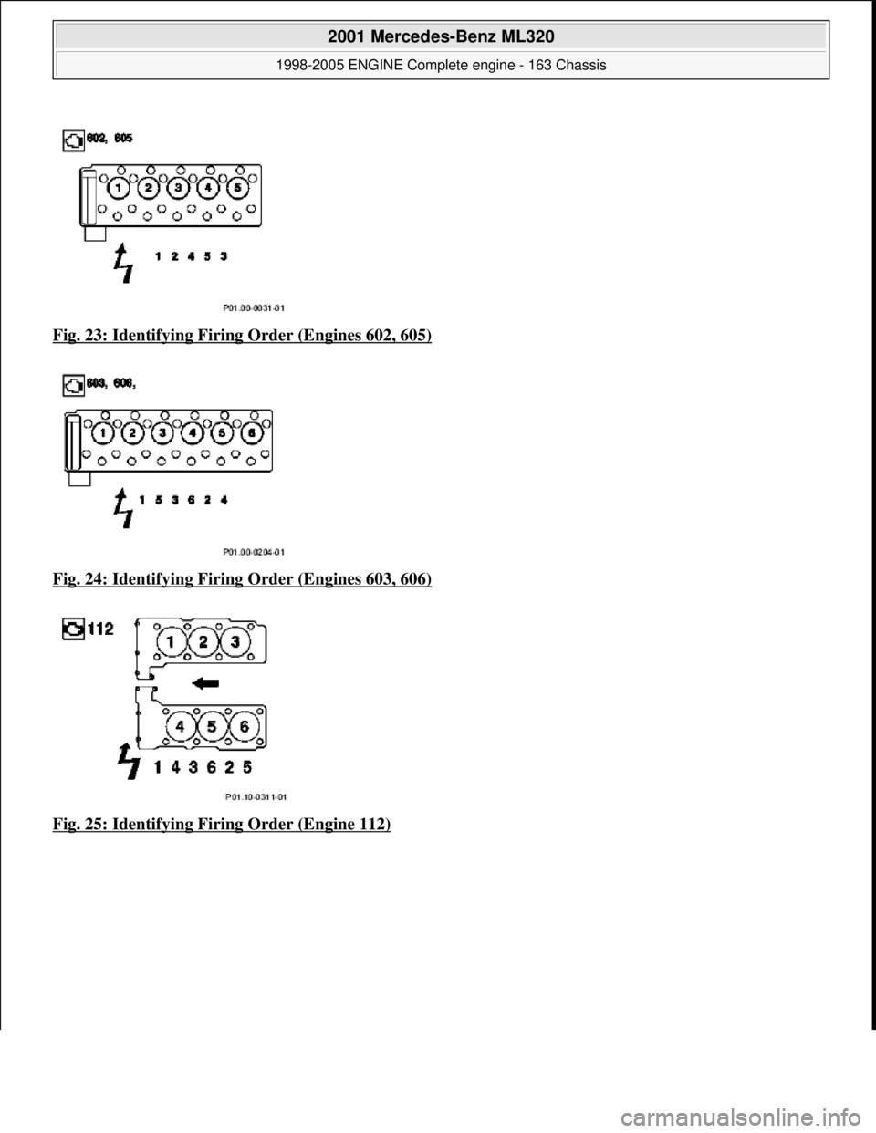 MERCEDES-BENZ ML350 1997  Complete Repair Manual Fig. 23: Identifying Firing Order (Engines 602, 605)  
Fig. 24: Identifying Firing Order (Engines 603, 606)
  
Fig. 25: Identifying Firing Order (Engine 112)
 
2001 Mercedes-Benz ML320 
1998-2005 ENGI