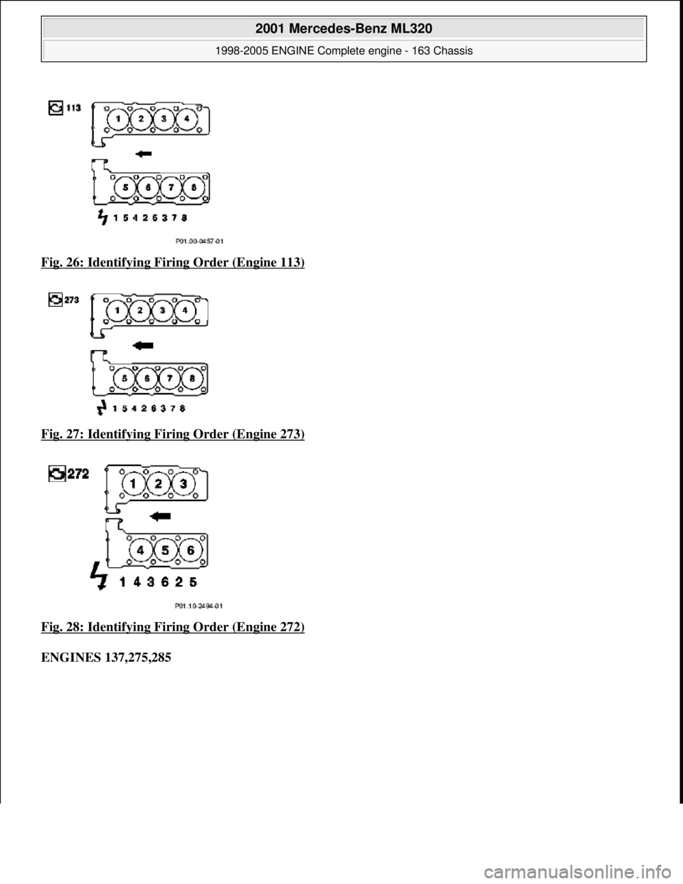 MERCEDES-BENZ ML350 1997  Complete Repair Manual Fig. 26: Identifying Firing Order (Engine 113)  
Fig. 27: Identifying Firing Order (Engine 273)
  
Fig. 28: Identifying Firing Order (Engine 272)
  
ENGINES 137,275,285    
 
2001 Mercedes-Benz ML320 