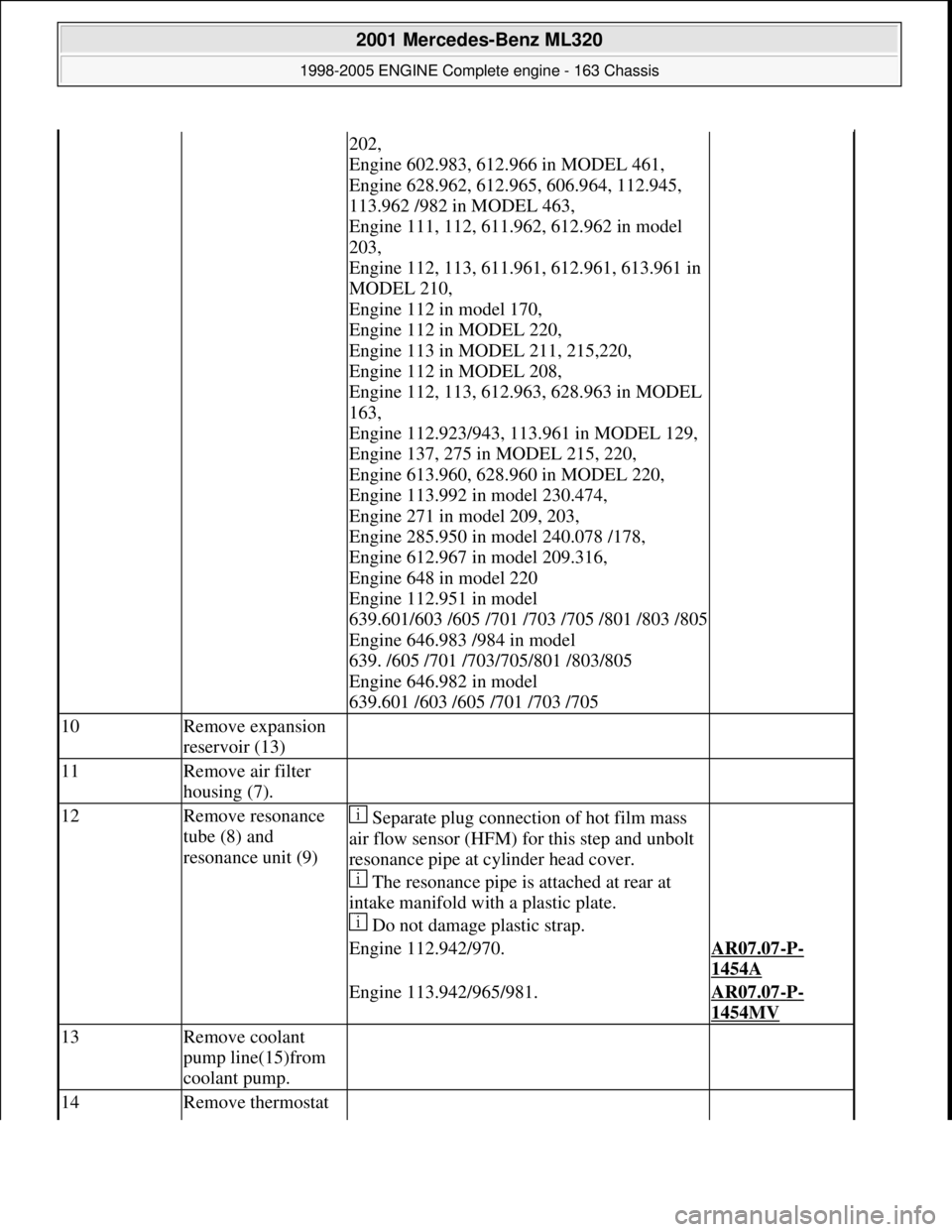 MERCEDES-BENZ ML350 1997  Complete Repair Manual 202,  
Engine 602.983, 612.966 in MODEL 461,  
Engine 628.962, 612.965, 606.964, 112.945,  
113.962 /982 in MODEL 463,  
Engine 111, 112, 611.962, 612.962 in model 
203,  
Engine 112, 113, 611.961, 61