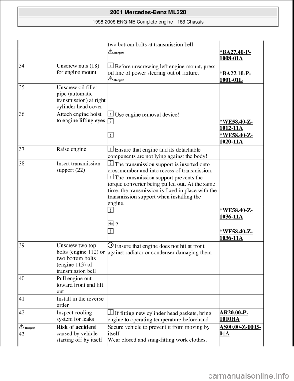 MERCEDES-BENZ ML350 1997  Complete Repair Manual two bottom bolts at  transmission bell.
   *BA27.40-P-
1008-01A
34Unscrew nuts (18)  
for engine mount Before unscrewing left engine mount, press  
oil line of power stee  ring out of fixture.  
 
*BA