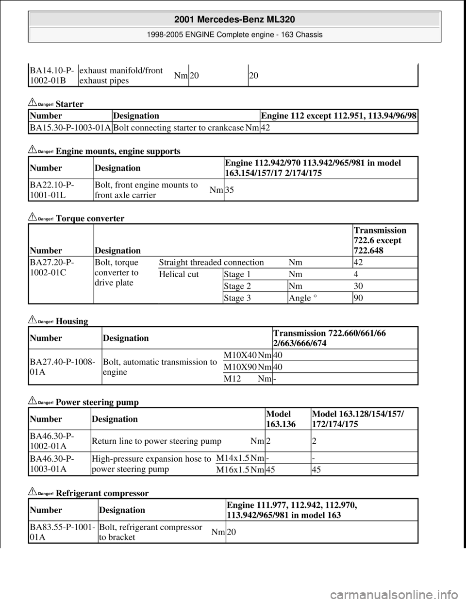 MERCEDES-BENZ ML350 1997  Complete Repair Manual  Starter   
 Engine mounts, engine supports    
 Torque converter    
 Housing    
 Power steering pump    
 Refrigerant compressor   
BA14.10-P- 
1002-01Bexhaust manifold/front 
exhaust pipesNm2020
N