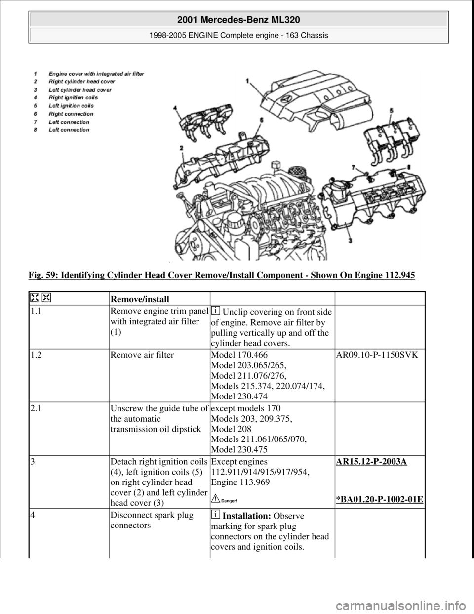 MERCEDES-BENZ ML350 1997  Complete Repair Manual Fig. 59: Identifying Cylinder Head  Cover Remove/Install Component - Shown On Engine 112.945 
  Remove/install   
1.1Remove engine trim panel  
with integrated air filter  
(1) Unclip covering on fron