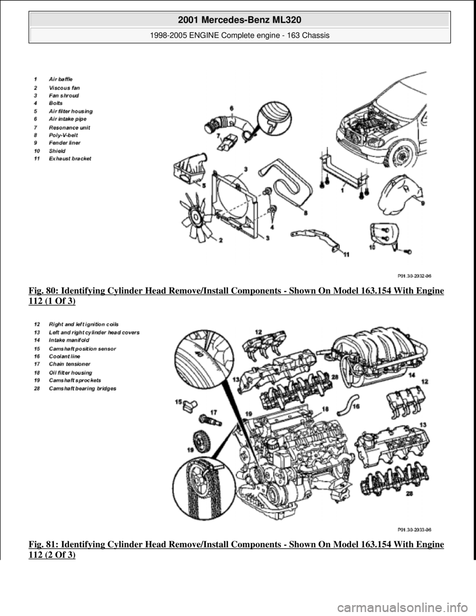 MERCEDES-BENZ ML350 1997  Complete Repair Manual Fig. 80: Identifying Cylinder Head  Remove/Install Components - Shown On Model 163.154 With Engine 
112 (1 Of 3)  
Fig. 81: Identifying Cylinder Head   Remove/Install Components 
- Shown On Model 163.