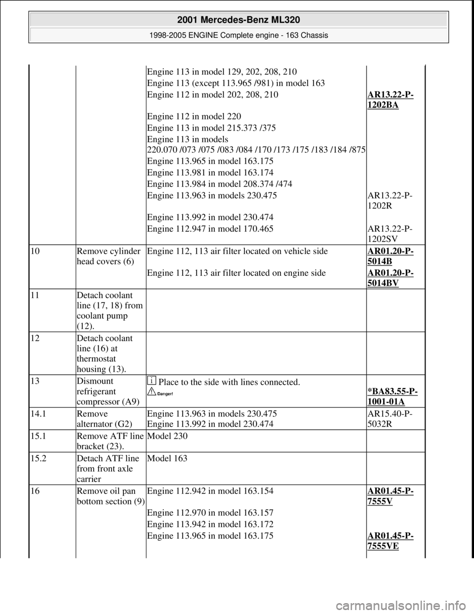 MERCEDES-BENZ ML350 1997  Complete Repair Manual Engine 113 in model 129, 202, 208, 210 
Engine 113 (except 113.965 /981) in model 163 
Engine 112 in model 202, 208, 210AR13.22-P-
1202BA 
Engine 112 in model 220 
Engine 113 in model 215.373 /375 
En