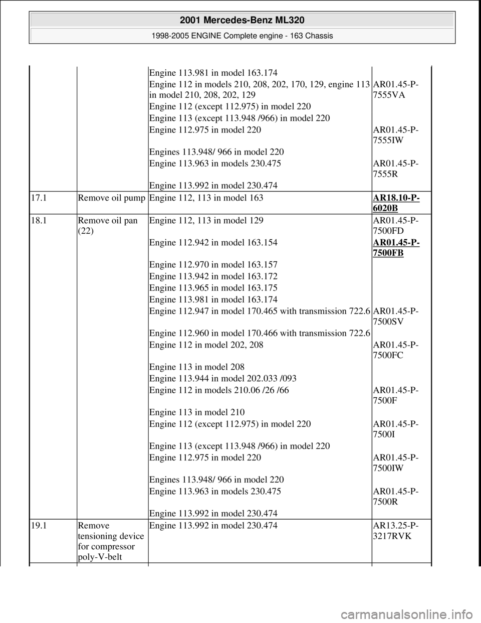 MERCEDES-BENZ ML350 1997  Complete Repair Manual Engine 113.981 in model 163.174 
Engine 112 in models 210, 208, 202, 170, 129, engine 113  
in model 210, 208, 202, 129AR01.45-P-
7555VA
Engine 112 (except 112.975) in model 220 
Engine 113 (except 11
