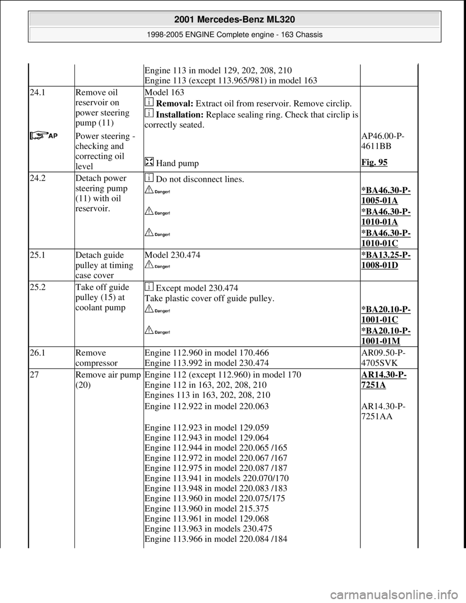 MERCEDES-BENZ ML350 1997  Complete Repair Manual Engine 113 in model 129, 202, 208, 210  
Engine 113 (except 113.965/981) in model 163 
24.1Remove oil 
reservoir on  
power steering  
pump (11)Model 163  
  Removal:  Extract oil from rese rvoir. Rem