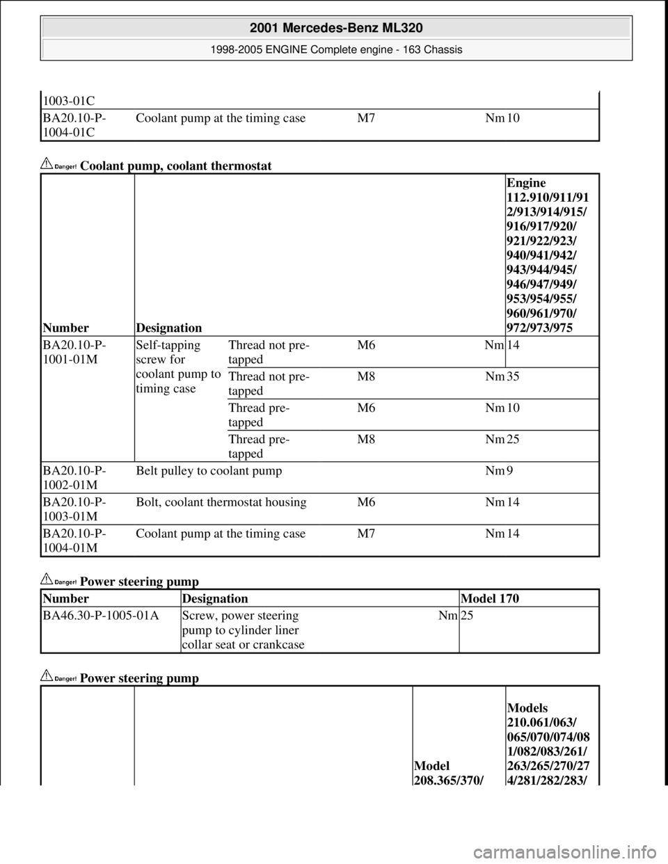 MERCEDES-BENZ ML350 1997  Complete Repair Manual  Coolant pump, coolant thermostat   
 Power steering pump    
 Power steering pump   
1003-01C
BA20.10-P- 
1004-01CCoolant pump at the timing caseM7Nm10
NumberDesignation
Engine  
112.910/911/91  
2/9