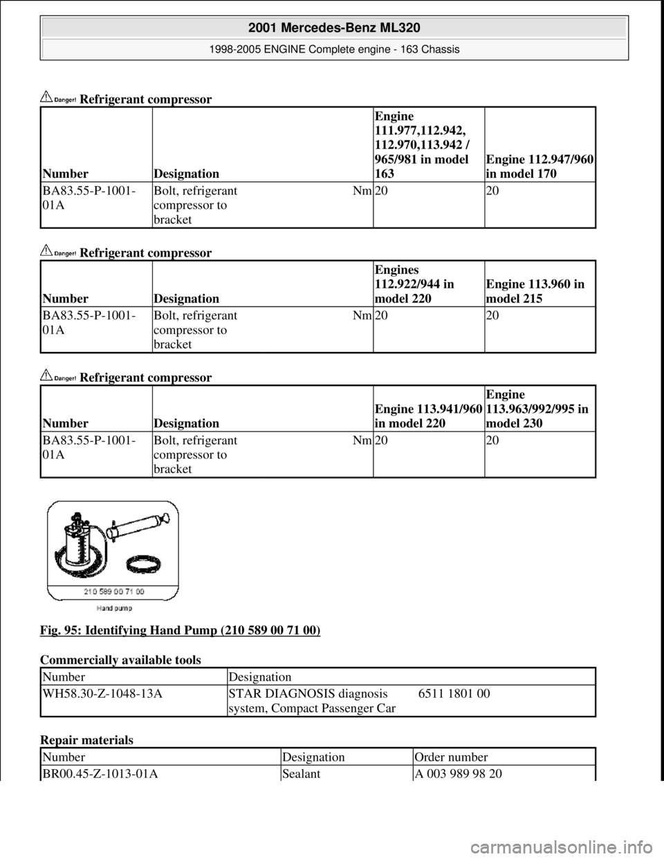 MERCEDES-BENZ ML350 1997  Complete Repair Manual  Refrigerant compressor   
 Refrigerant compressor    
 Refrigerant compressor    
Fig. 95: Identifying Hand Pump (210 589 00 71 00)
  
Commercially available tools    
Repair materials   
NumberDesig