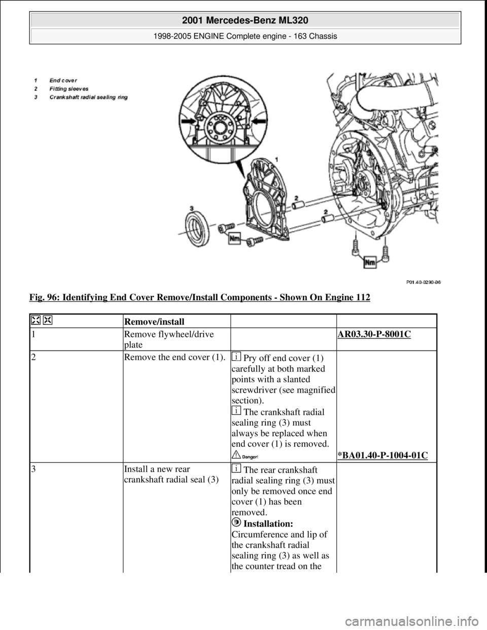 MERCEDES-BENZ ML350 1997  Complete Repair Manual Fig. 96: Identifying End Cover  Remove/Install Components - Shown On Engine 112 
  Remove/install  
1Remove flywheel/drive  
plate AR03.30-P-8001C 
2Remove the end cover (1). Pry off end cover (1) 
ca