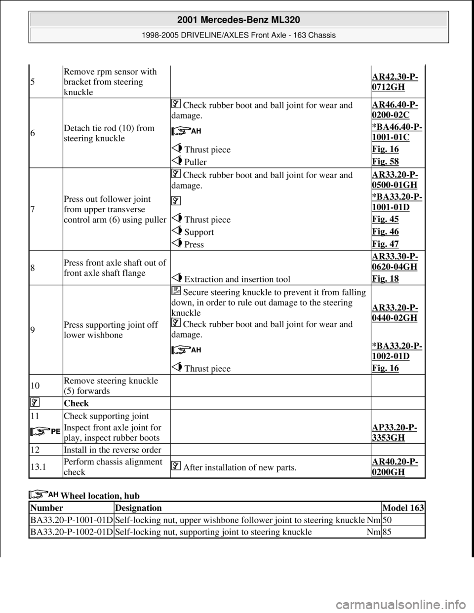 MERCEDES-BENZ ML350 1997  Complete Repair Manual  Wheel location, hub 
5
Remove rpm sensor with 
bracket from steering 
knuckle
 AR42.30-P-
0712GH 
6Detach tie rod (10) from 
steering knuckle
 Check rubber boot and ball joint for wear and 
damage.AR