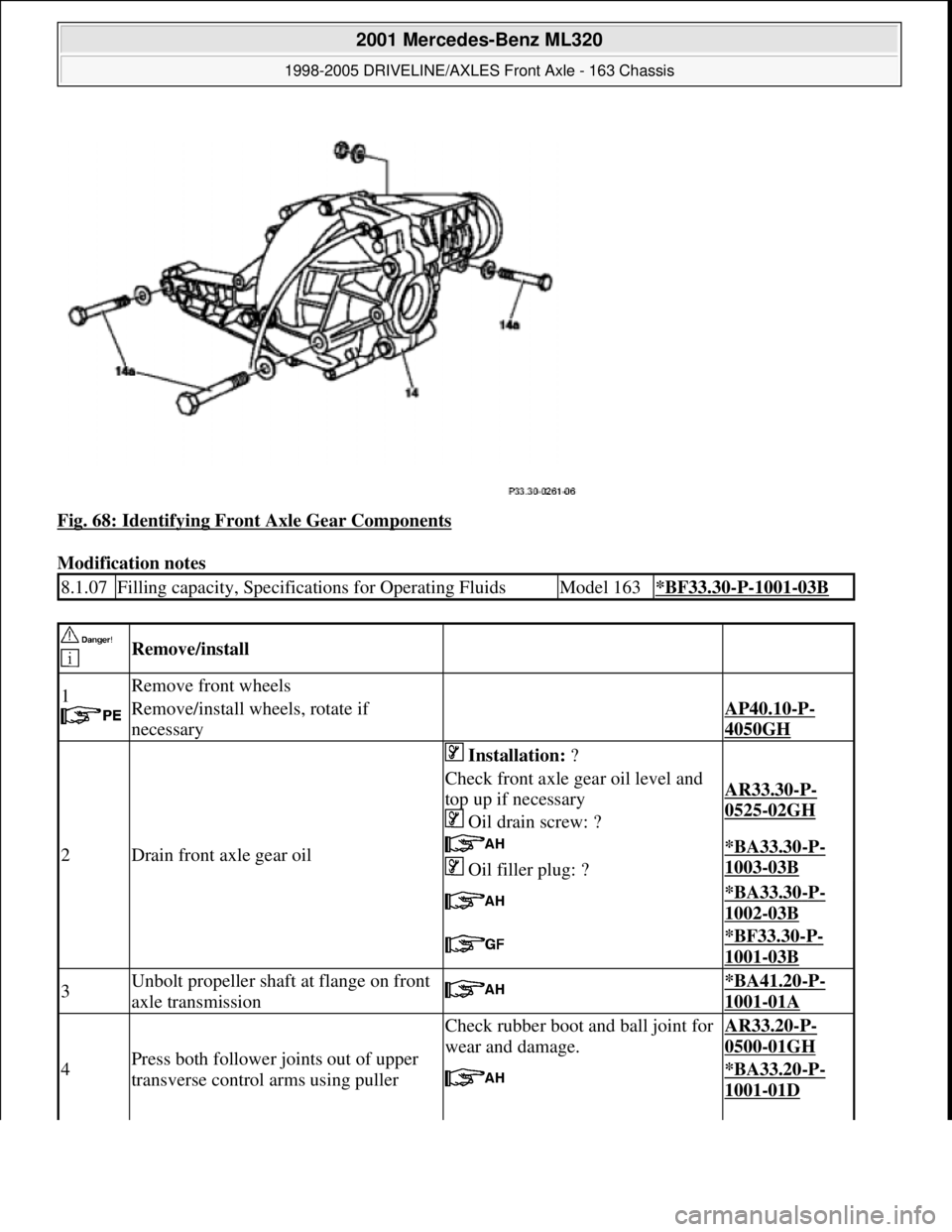 MERCEDES-BENZ ML350 1997  Complete Repair Manual Fig. 68: Identifying Front Axle Gear Components 
Modification notes 
8.1.07Filling capacity, Specifications for Operating FluidsModel 163*BF33.30-P-1001-03B
 
 Remove/install  
1 
 Remove front wheels