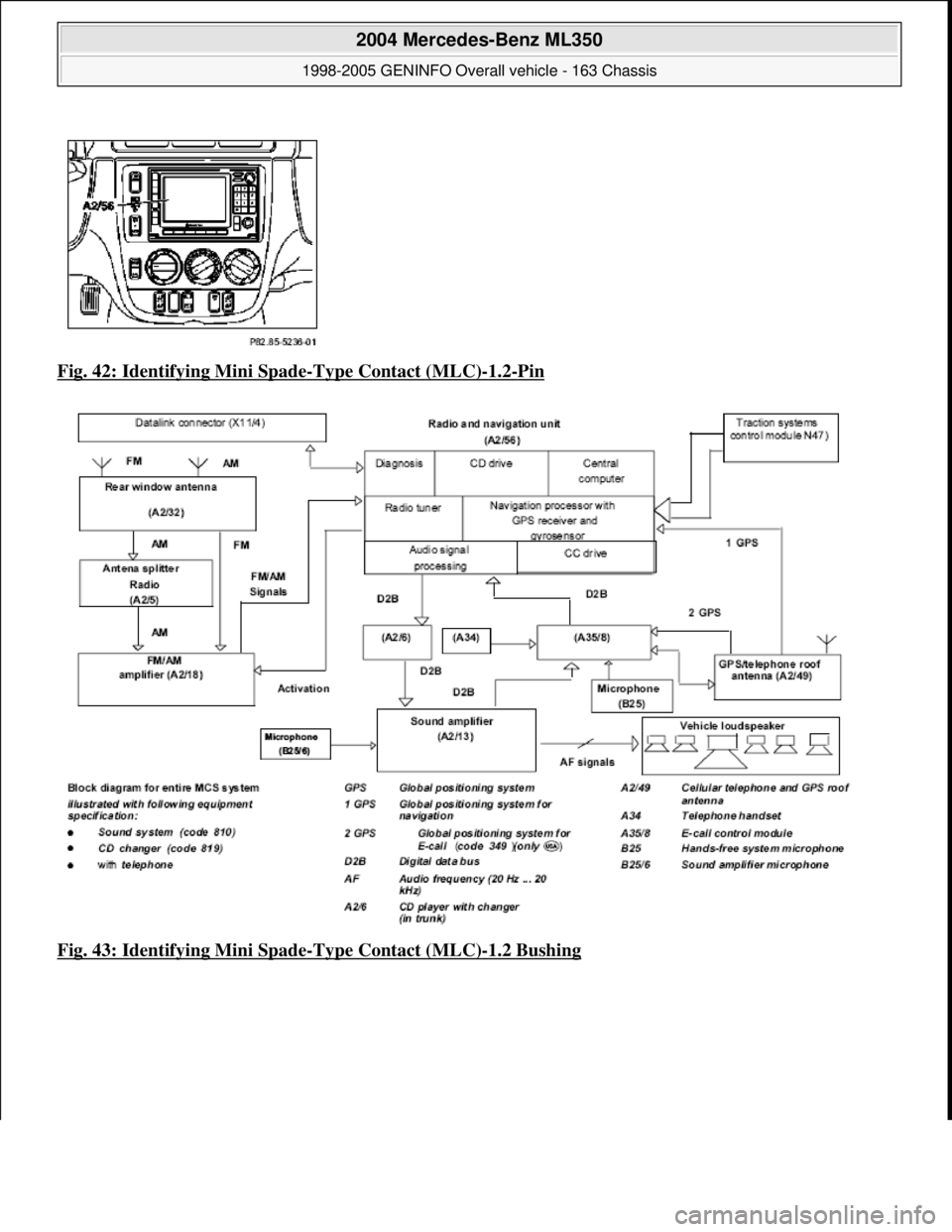 MERCEDES-BENZ ML350 1997 Complete Repair Manual Fig. 42: Identifying Mini Spade-Type Contact (MLC)-1.2-Pin
Fig. 43: Identifying Mini Spade
-Type Contact (MLC)-1.2 Bushing
2004 Mercedes-Benz ML350
1998-2005 GENINFO Overall vehicle - 163 Chassis MERCEDES-BENZ ML350 1997 Complete Repair Manual Fig. 42: Identifying Mini Spade-Type Contact (MLC)-1.2-Pin
Fig. 43: Identifying Mini Spade
-Type Contact (MLC)-1.2 Bushing
2004 Mercedes-Benz ML350
1998-2005 GENINFO Overall vehicle - 163 Chassis