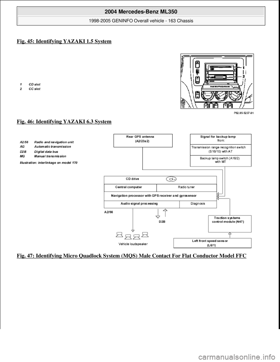 MERCEDES-BENZ ML350 1997 Complete Repair Manual Fig. 45: Identifying YAZAKI 1.5 System
Fig. 46: Identifyin g YAZAKI 6.3 System
Fig. 47: Identifying Micro Quadlock System (M QS) Male Contact For Flat Conductor Model FFC
2004 Mercedes-Benz M MERCEDES-BENZ ML350 1997 Complete Repair Manual Fig. 45: Identifying YAZAKI 1.5 System
Fig. 46: Identifyin g YAZAKI 6.3 System
Fig. 47: Identifying Micro Quadlock System (M QS) Male Contact For Flat Conductor Model FFC
2004 Mercedes-Benz M
