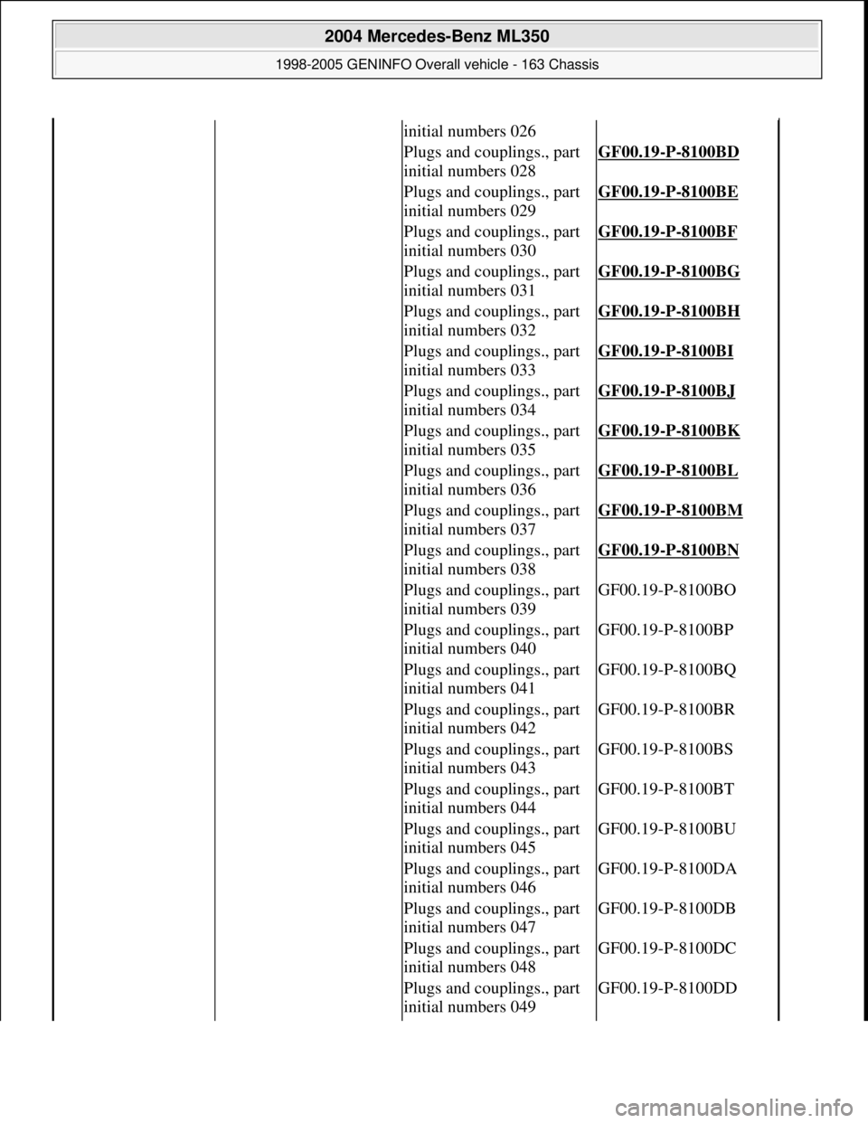 MERCEDES-BENZ ML350 1997 Complete Repair Manual initial numbers 026
Plugs and couplings., part
initial numbers 028GF00.19-P-8100BD
Plugs and couplings., part
initial numbers 029GF00.19-P-8100BE
Plugs and couplings., part
initial numbers 030GF00. MERCEDES-BENZ ML350 1997 Complete Repair Manual initial numbers 026
Plugs and couplings., part
initial numbers 028GF00.19-P-8100BD
Plugs and couplings., part
initial numbers 029GF00.19-P-8100BE
Plugs and couplings., part
initial numbers 030GF00.