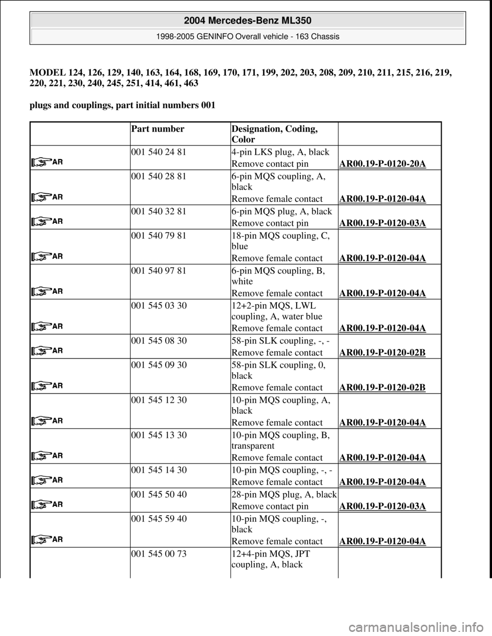 MERCEDES-BENZ ML350 1997 Complete Repair Manual MODEL 124, 126, 129, 140, 163, 164, 168, 169, 170, 171, 199, 202, 203, 208, 209, 210, 211, 215, 216, 219,
220, 221, 230, 240, 245, 251, 414, 461, 463
plugs and couplings, part initial numbers 001 MERCEDES-BENZ ML350 1997 Complete Repair Manual MODEL 124, 126, 129, 140, 163, 164, 168, 169, 170, 171, 199, 202, 203, 208, 209, 210, 211, 215, 216, 219,
220, 221, 230, 240, 245, 251, 414, 461, 463
plugs and couplings, part initial numbers 001