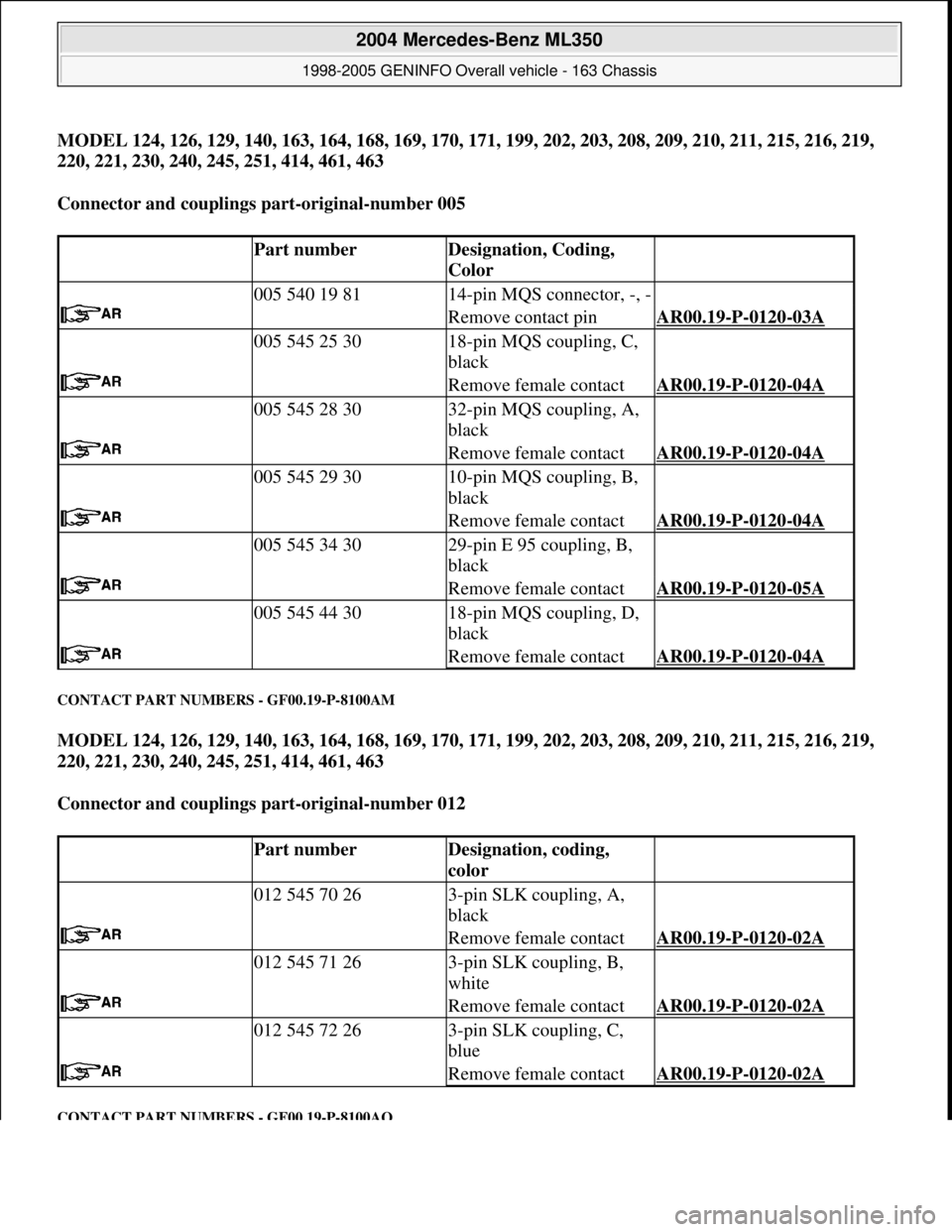 MERCEDES-BENZ ML350 1997 Complete Repair Manual MODEL 124, 126, 129, 140, 163, 164, 168, 169, 170, 171, 199, 202, 203, 208, 209, 210, 211, 215, 216, 219,
220, 221, 230, 240, 245, 251, 414, 461, 463
Connector and couplings part-original-number 00 MERCEDES-BENZ ML350 1997 Complete Repair Manual MODEL 124, 126, 129, 140, 163, 164, 168, 169, 170, 171, 199, 202, 203, 208, 209, 210, 211, 215, 216, 219,
220, 221, 230, 240, 245, 251, 414, 461, 463
Connector and couplings part-original-number 00