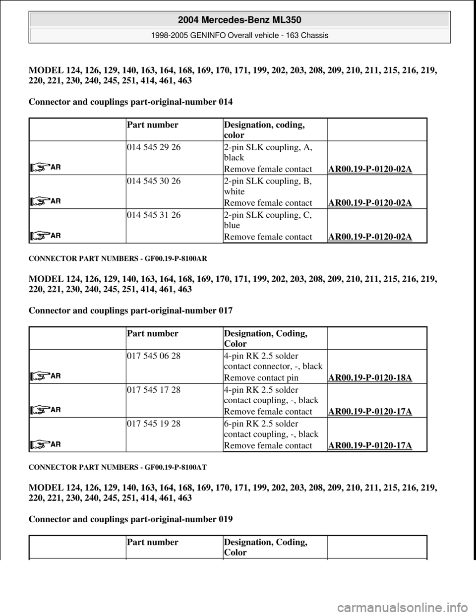 MERCEDES-BENZ ML350 1997 Complete Repair Manual MODEL 124, 126, 129, 140, 163, 164, 168, 169, 170, 171, 199, 202, 203, 208, 209, 210, 211, 215, 216, 219,
220, 221, 230, 240, 245, 251, 414, 461, 463
Connector and couplings part-original-number 01 MERCEDES-BENZ ML350 1997 Complete Repair Manual MODEL 124, 126, 129, 140, 163, 164, 168, 169, 170, 171, 199, 202, 203, 208, 209, 210, 211, 215, 216, 219,
220, 221, 230, 240, 245, 251, 414, 461, 463
Connector and couplings part-original-number 01
