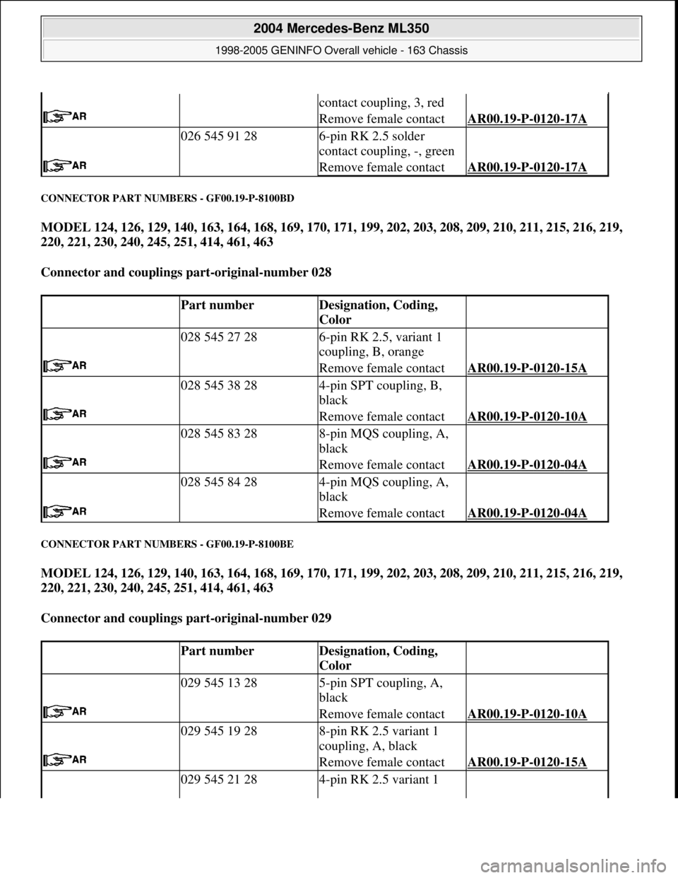 MERCEDES-BENZ ML350 1997 Complete Repair Manual CONNECTOR PART NUMBERS - GF00.19-P-8100BD
MODEL 124, 126, 129, 140, 163, 164, 168, 169, 170, 171, 199, 202, 203, 208, 209, 210, 211, 215, 216, 219,
220, 221, 230, 240, 245, 251, 414, 461, 463
Conn MERCEDES-BENZ ML350 1997 Complete Repair Manual CONNECTOR PART NUMBERS - GF00.19-P-8100BD
MODEL 124, 126, 129, 140, 163, 164, 168, 169, 170, 171, 199, 202, 203, 208, 209, 210, 211, 215, 216, 219,
220, 221, 230, 240, 245, 251, 414, 461, 463
Conn