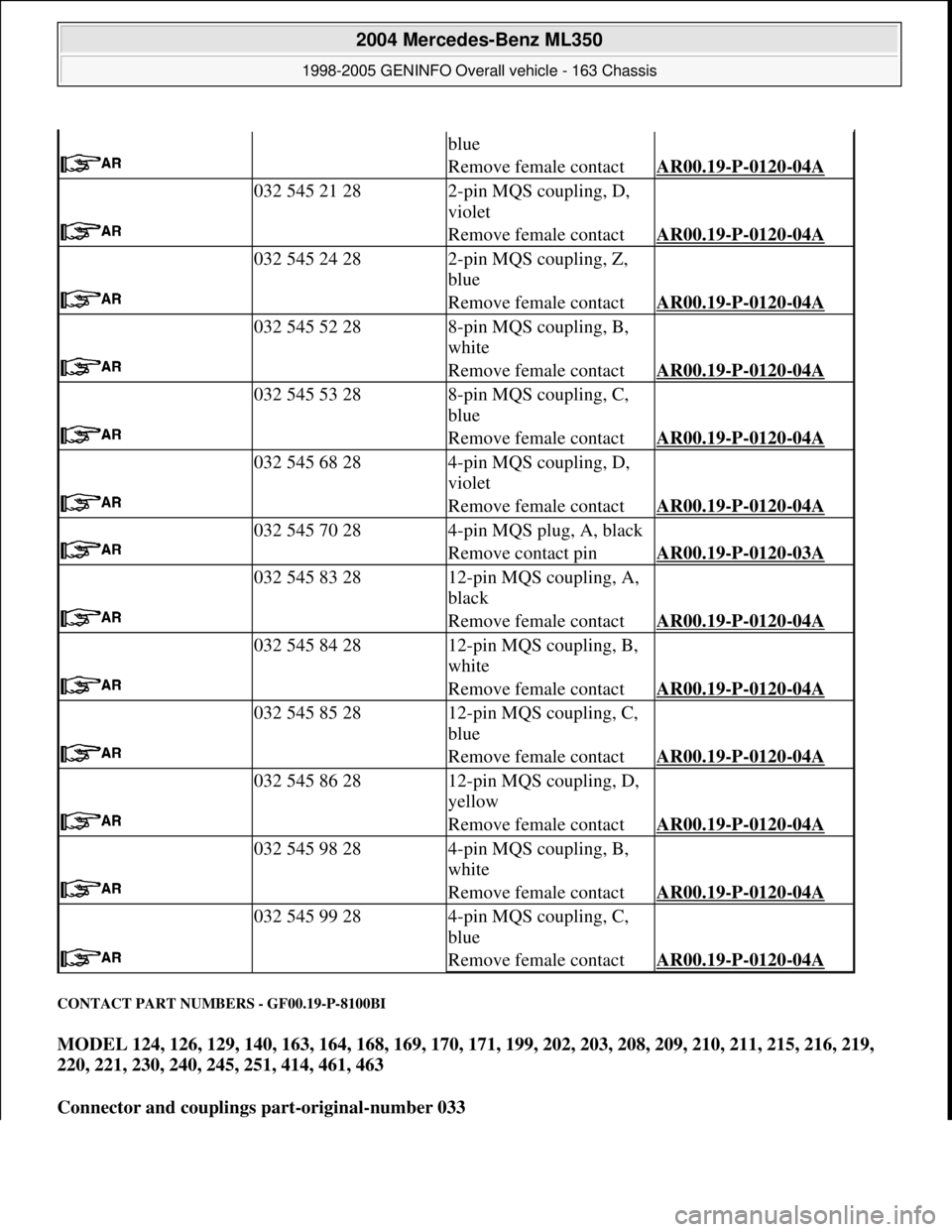MERCEDES-BENZ ML350 1997 Complete Repair Manual CONTACT PART NUMBERS - GF00.19-P-8100BI
MODEL 124, 126, 129, 140, 163, 164, 168, 169, 170, 171, 199, 202, 203, 208, 209, 210, 211, 215, 216, 219,
220, 221, 230, 240, 245, 251, 414, 461, 463
Connec MERCEDES-BENZ ML350 1997 Complete Repair Manual CONTACT PART NUMBERS - GF00.19-P-8100BI
MODEL 124, 126, 129, 140, 163, 164, 168, 169, 170, 171, 199, 202, 203, 208, 209, 210, 211, 215, 216, 219,
220, 221, 230, 240, 245, 251, 414, 461, 463
Connec