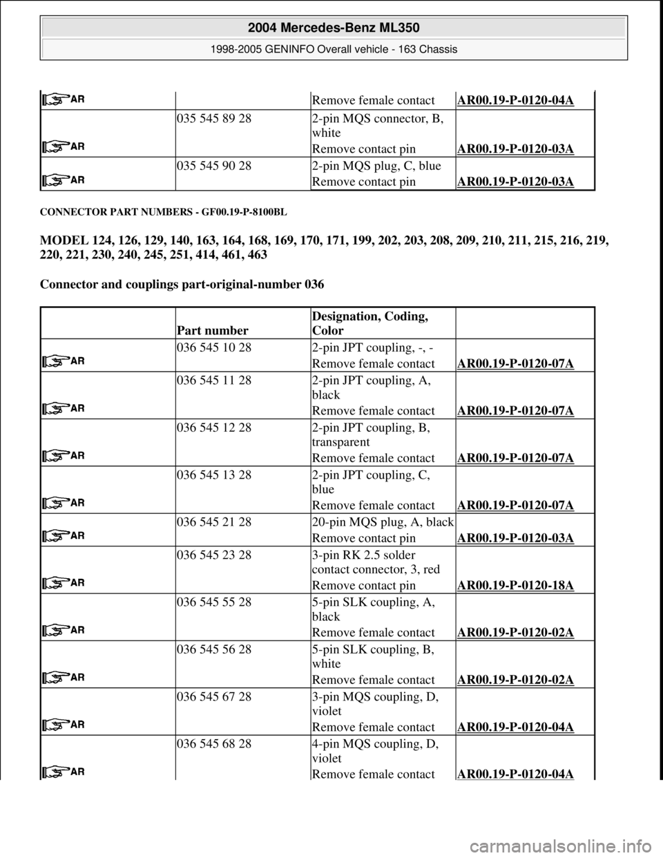 MERCEDES-BENZ ML350 1997 Complete Repair Manual CONNECTOR PART NUMBERS - GF00.19-P-8100BL
MODEL 124, 126, 129, 140, 163, 164, 168, 169, 170, 171, 199, 202, 203, 208, 209, 210, 211, 215, 216, 219,
220, 221, 230, 240, 245, 251, 414, 461, 463
Conn MERCEDES-BENZ ML350 1997 Complete Repair Manual CONNECTOR PART NUMBERS - GF00.19-P-8100BL
MODEL 124, 126, 129, 140, 163, 164, 168, 169, 170, 171, 199, 202, 203, 208, 209, 210, 211, 215, 216, 219,
220, 221, 230, 240, 245, 251, 414, 461, 463
Conn