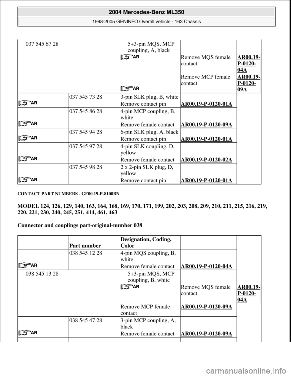 MERCEDES-BENZ ML350 1997 Complete Repair Manual CONTACT PART NUMBERS - GF00.19-P-8100BN
MODEL 124, 126, 129, 140, 163, 164, 168, 169, 170, 171, 199, 202, 203, 208, 209, 210, 211, 215, 216, 219,
220, 221, 230, 240, 245, 251, 414, 461, 463
Connec MERCEDES-BENZ ML350 1997 Complete Repair Manual CONTACT PART NUMBERS - GF00.19-P-8100BN
MODEL 124, 126, 129, 140, 163, 164, 168, 169, 170, 171, 199, 202, 203, 208, 209, 210, 211, 215, 216, 219,
220, 221, 230, 240, 245, 251, 414, 461, 463
Connec