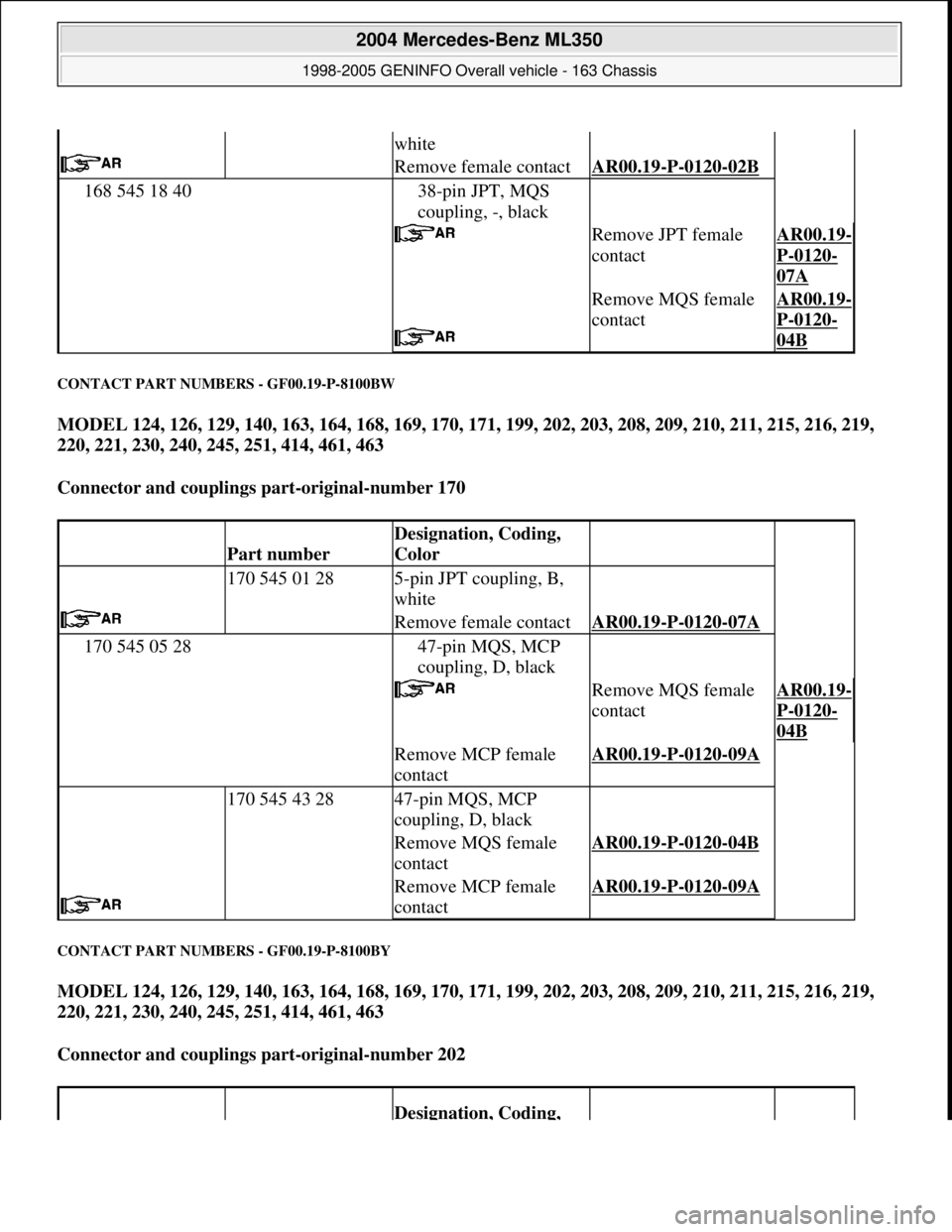 MERCEDES-BENZ ML350 1997 Complete Repair Manual CONTACT PART NUMBERS - GF00.19-P-8100BW
MODEL 124, 126, 129, 140, 163, 164, 168, 169, 170, 171, 199, 202, 203, 208, 209, 210, 211, 215, 216, 219,
220, 221, 230, 240, 245, 251, 414, 461, 463
Connec MERCEDES-BENZ ML350 1997 Complete Repair Manual CONTACT PART NUMBERS - GF00.19-P-8100BW
MODEL 124, 126, 129, 140, 163, 164, 168, 169, 170, 171, 199, 202, 203, 208, 209, 210, 211, 215, 216, 219,
220, 221, 230, 240, 245, 251, 414, 461, 463
Connec