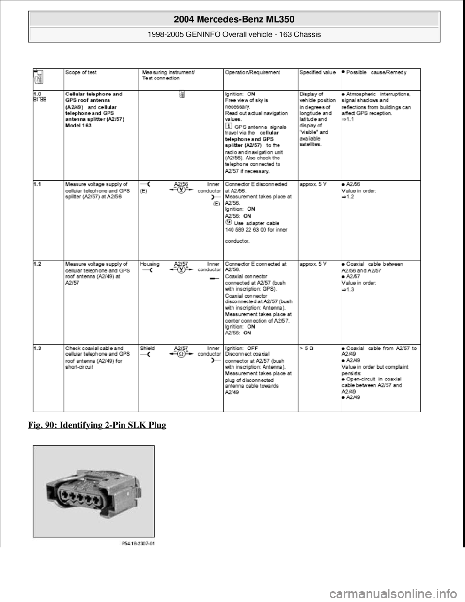 MERCEDES-BENZ ML350 1997  Complete Repair Manual Fig. 90: Identifying 2-Pin SLK Plug 
 
2004 Mercedes-Benz ML350 
1998-2005 GENINFO Overall vehicle - 163 Chassis  
me  
Saturday, October 02, 2010 3:47:45 PMPage 107 © 2006 Mitchell Repair Informatio