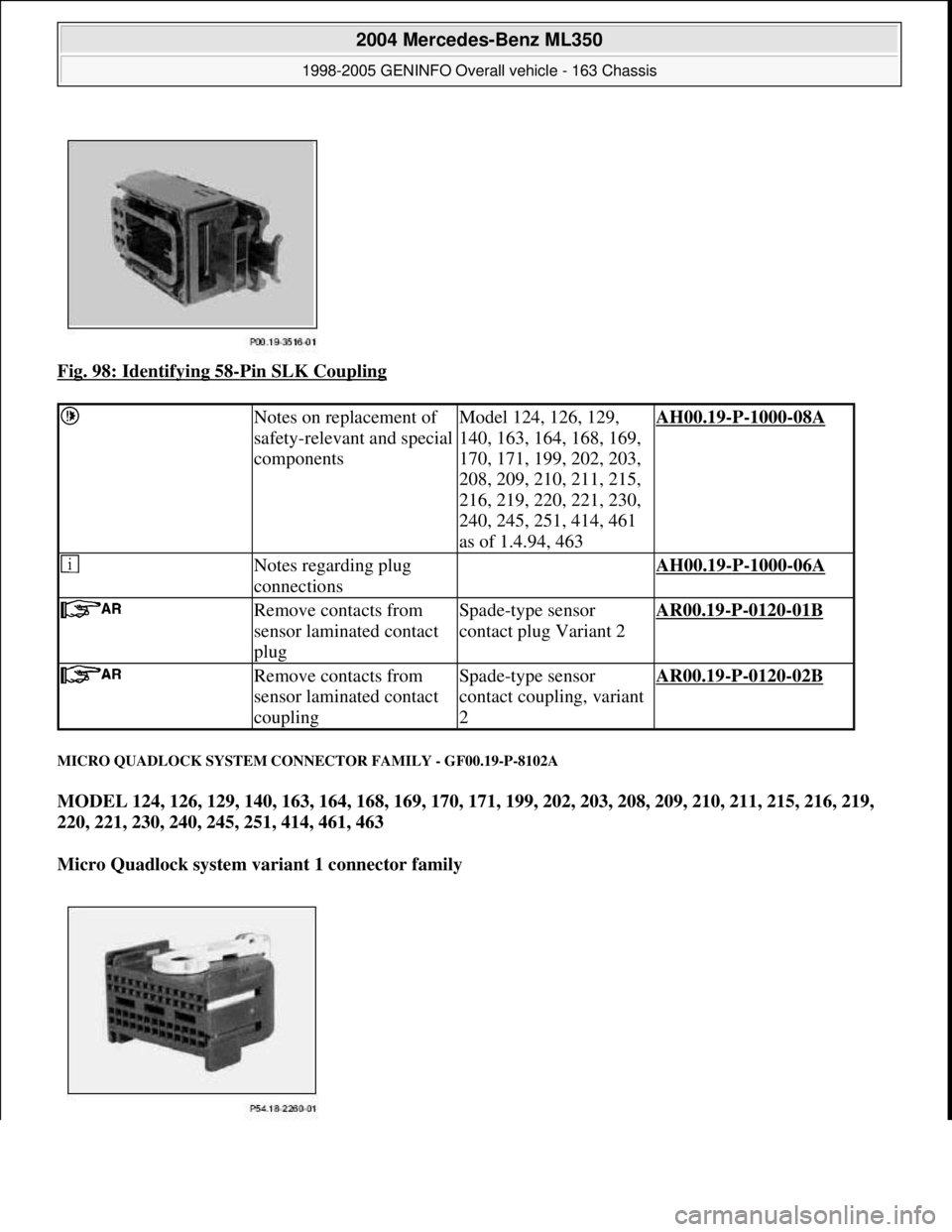 MERCEDES-BENZ ML350 1997  Complete Repair Manual Fig. 98: Identifying 58-Pin SLK Coupling 
MICRO QUADLOCK SYSTEM CONNECTOR FAMILY - GF00.19-P-8102A 
MODEL 124, 126, 129, 140, 163, 164, 168, 169, 170, 171, 199, 202, 203, 208, 209, 210, 211, 215, 216,