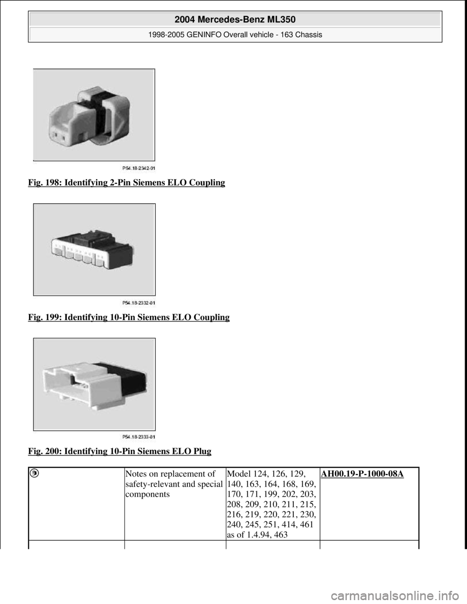 MERCEDES-BENZ ML350 1997  Complete Repair Manual Fig. 198: Identifying 2-Pin Siemens ELO Coupling  
Fig. 199: Identifying 10
-Pin Siemens ELO Coupling  
Fig. 200: Identifying 10
-Pin Siemens ELO Plug 
 Notes on replacement of  
safety-relevant and s