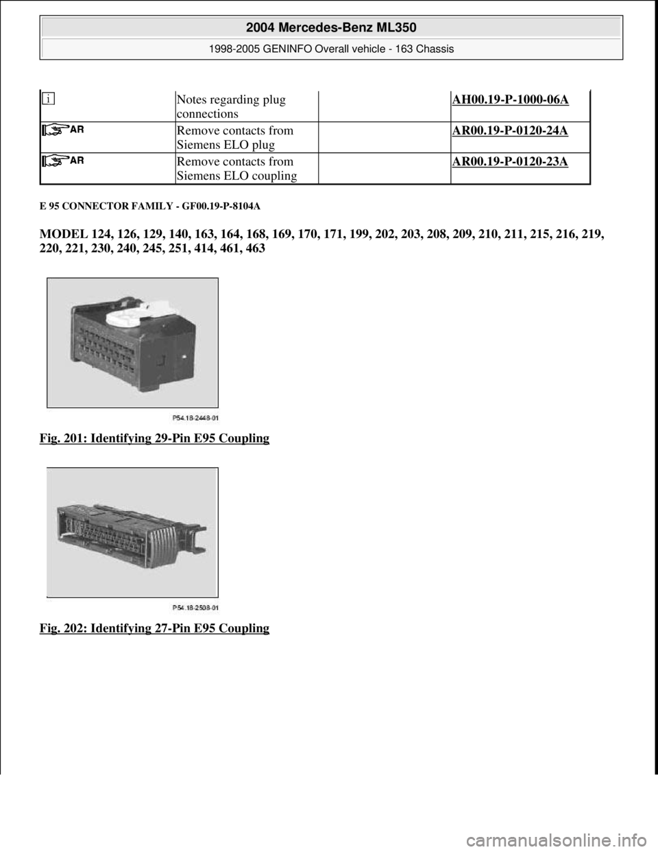 MERCEDES-BENZ ML350 1997  Complete Repair Manual E 95 CONNECTOR FAMILY - GF00.19-P-8104A 
MODEL 124, 126, 129, 140, 163, 164, 168, 169, 170, 171, 199, 202, 203, 208, 209, 210, 211, 215, 216, 219,  
220, 221, 230, 240, 245, 251, 414, 461, 463     
Fi