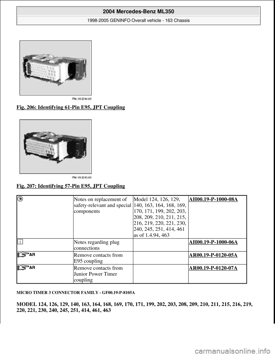 MERCEDES-BENZ ML350 1997  Complete Repair Manual Fig. 206: Identifying 61-Pin E95, JPT Coupling  
Fig. 207: Identifying 57
-Pin E95, JPT Coupling 
MICRO TIMER 3 CONNECTOR   FAMILY - GF00.19-P-8105A 
MODEL 124, 126, 129, 140, 163, 164, 168, 169, 170,