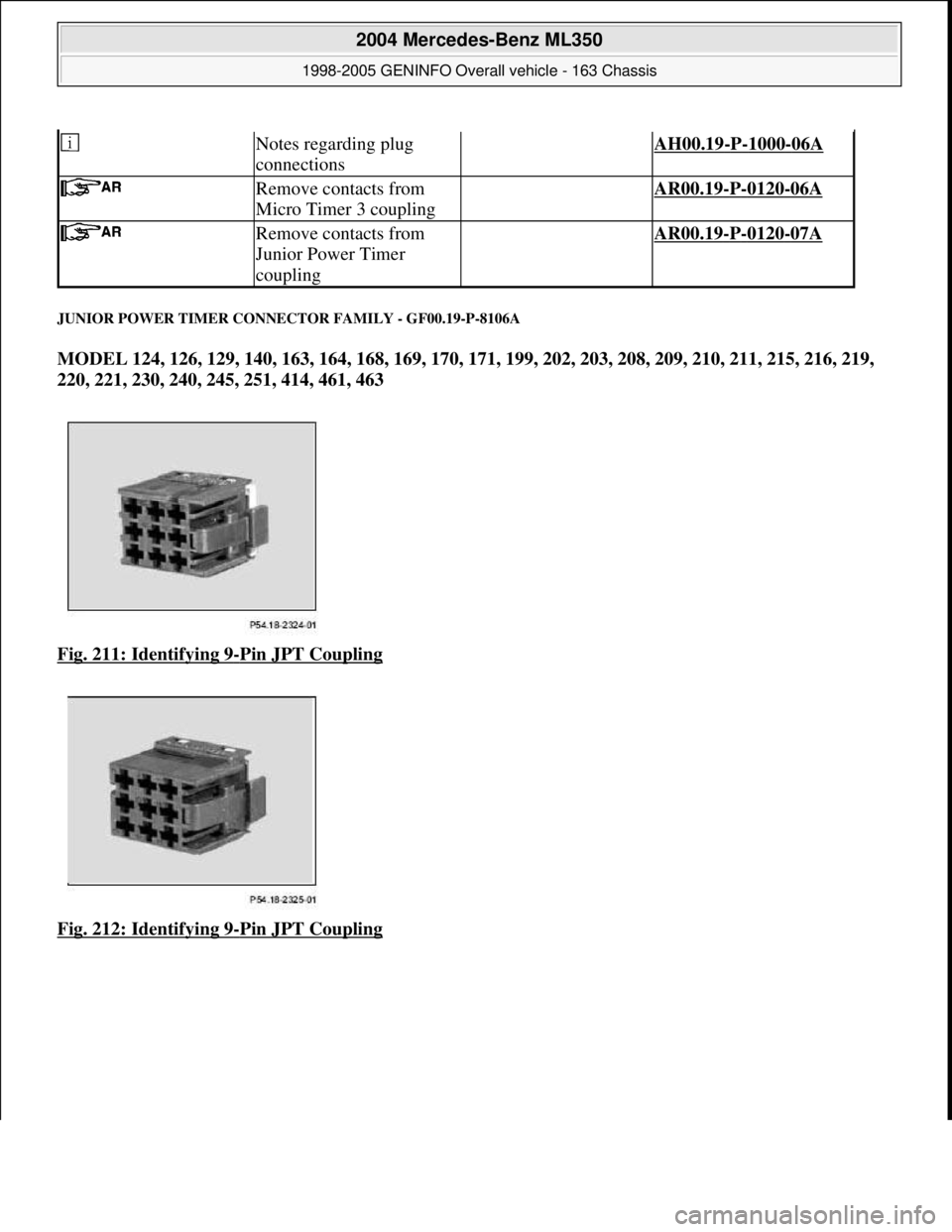 MERCEDES-BENZ ML350 1997  Complete Repair Manual JUNIOR POWER TIMER CONNEC TOR FAMILY - GF00.19-P-8106A 
MODEL 124, 126, 129, 140, 163, 164, 168, 169, 170, 171, 199, 202, 203, 208, 209, 210, 211, 215, 216, 219,  
220, 221, 230, 240, 245, 251, 414, 4