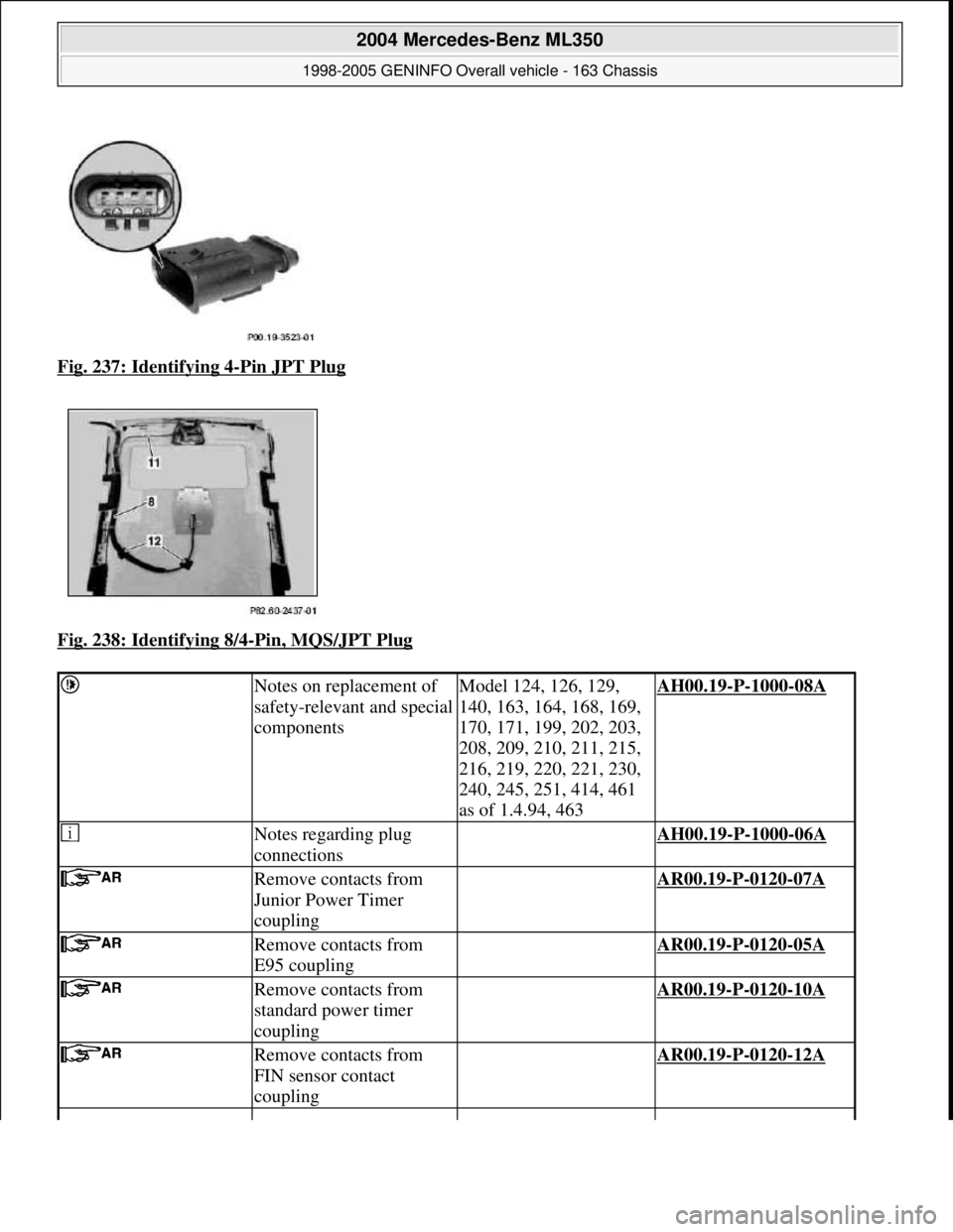 MERCEDES-BENZ ML350 1997  Complete Repair Manual Fig. 237: Identifying 4-Pin JPT Plug  
Fig. 238: Identifying 8/4
-Pin, MQS/JPT Plug 
 Notes on replacement of  
safety-relevant and special  
componentsModel 124, 126, 129,  
140, 163, 164, 168, 169, 