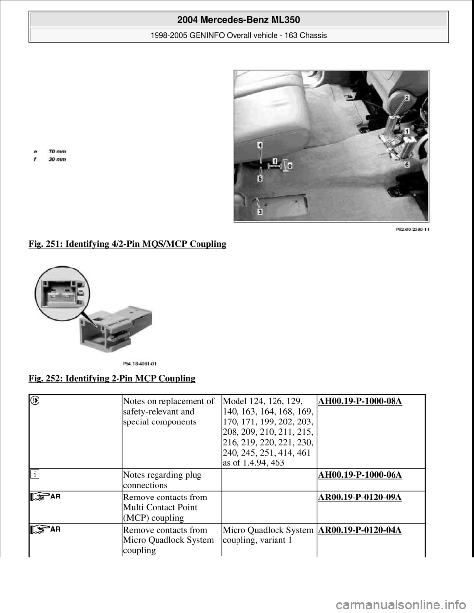 MERCEDES-BENZ ML350 1997  Complete Repair Manual Fig. 251: Identifying 4/2-Pin MQS/MCP Coupling  
Fig. 252: Identifying 2
-Pin MCP Coupling 
 Notes on replacement of  
safety-relevant and  
special componentsModel 124, 126, 129,  
140, 163, 164, 168