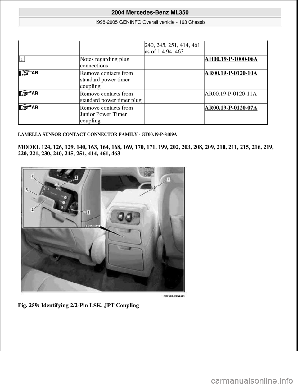 MERCEDES-BENZ ML350 1997  Complete Repair Manual LAMELLA SENSOR CONTACT CONNECTOR FAMILY - GF00.19-P-8109A 
MODEL 124, 126, 129, 140, 163, 164, 168, 169, 170, 171, 199, 202, 203, 208, 209, 210, 211, 215, 216, 219, 
220, 221, 230, 240, 245, 251, 414,