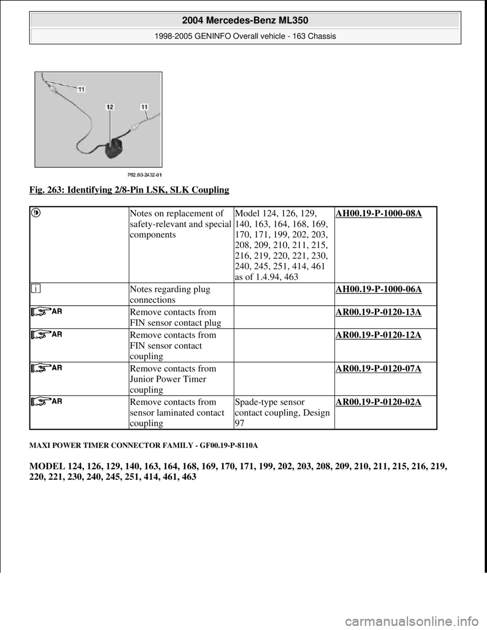 MERCEDES-BENZ ML350 1997 Complete Repair Manual Fig. 263: Identifying 2/8-Pin LSK, SLK Coupling
MAXI POWER TIMER CONNECTOR FAMILY - GF00.19-P-8110A
MODEL 124, 126, 129, 140, 163, 164, 168, 169, 170, 171, 199, 202, 203, 208, 209, 210, 211, 215, 21 MERCEDES-BENZ ML350 1997 Complete Repair Manual Fig. 263: Identifying 2/8-Pin LSK, SLK Coupling
MAXI POWER TIMER CONNECTOR FAMILY - GF00.19-P-8110A
MODEL 124, 126, 129, 140, 163, 164, 168, 169, 170, 171, 199, 202, 203, 208, 209, 210, 211, 215, 21