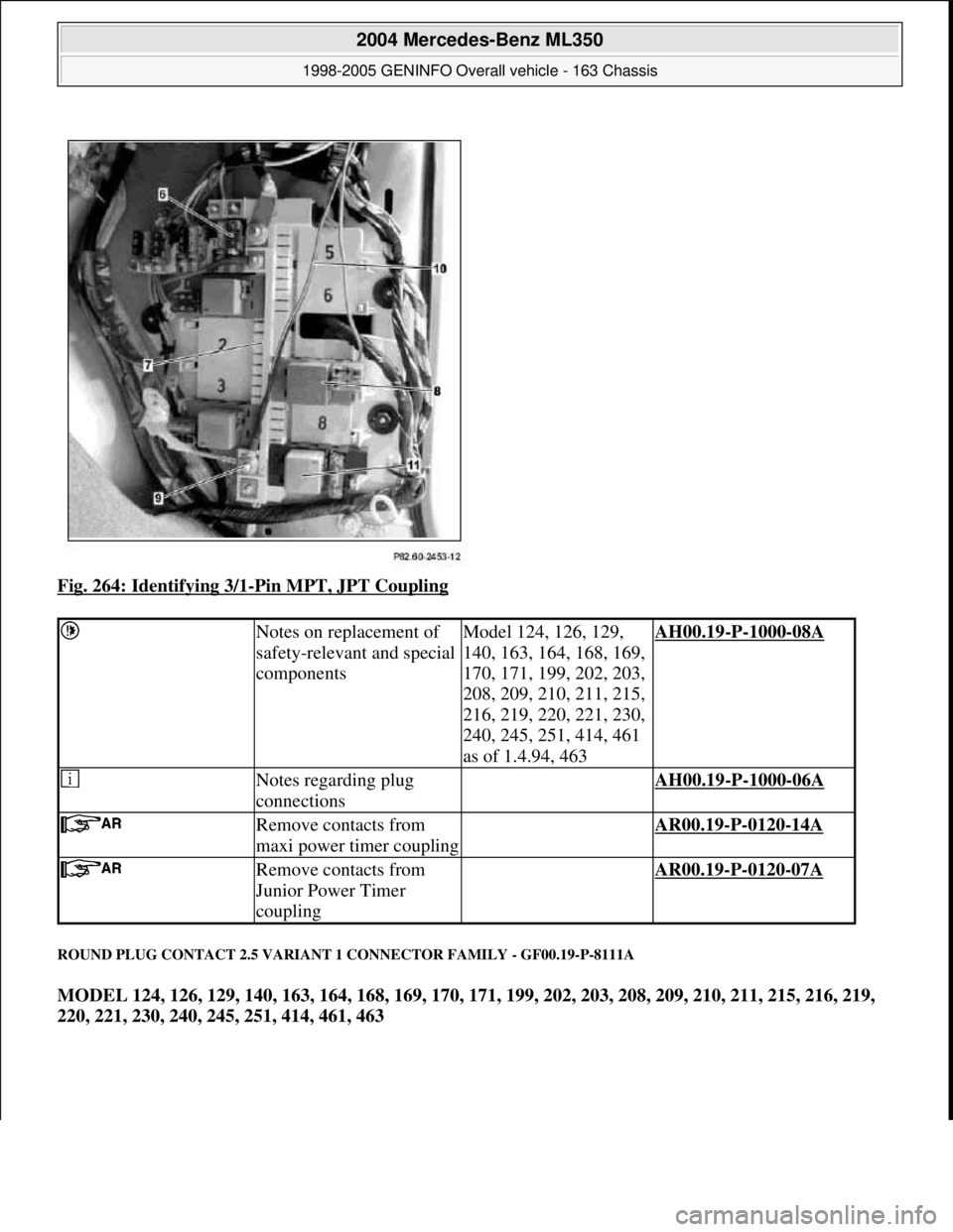 MERCEDES-BENZ ML350 1997  Complete Repair Manual Fig. 264: Identifying 3/1-Pin MPT, JPT Coupling 
ROUND PLUG CONTACT 2.5 VARIANT 1 CONNECTOR FAMILY - GF00.19-P-8111A 
MODEL 124, 126, 129, 140, 163, 164, 168, 169, 170, 171, 199, 202, 203, 208, 209, 2