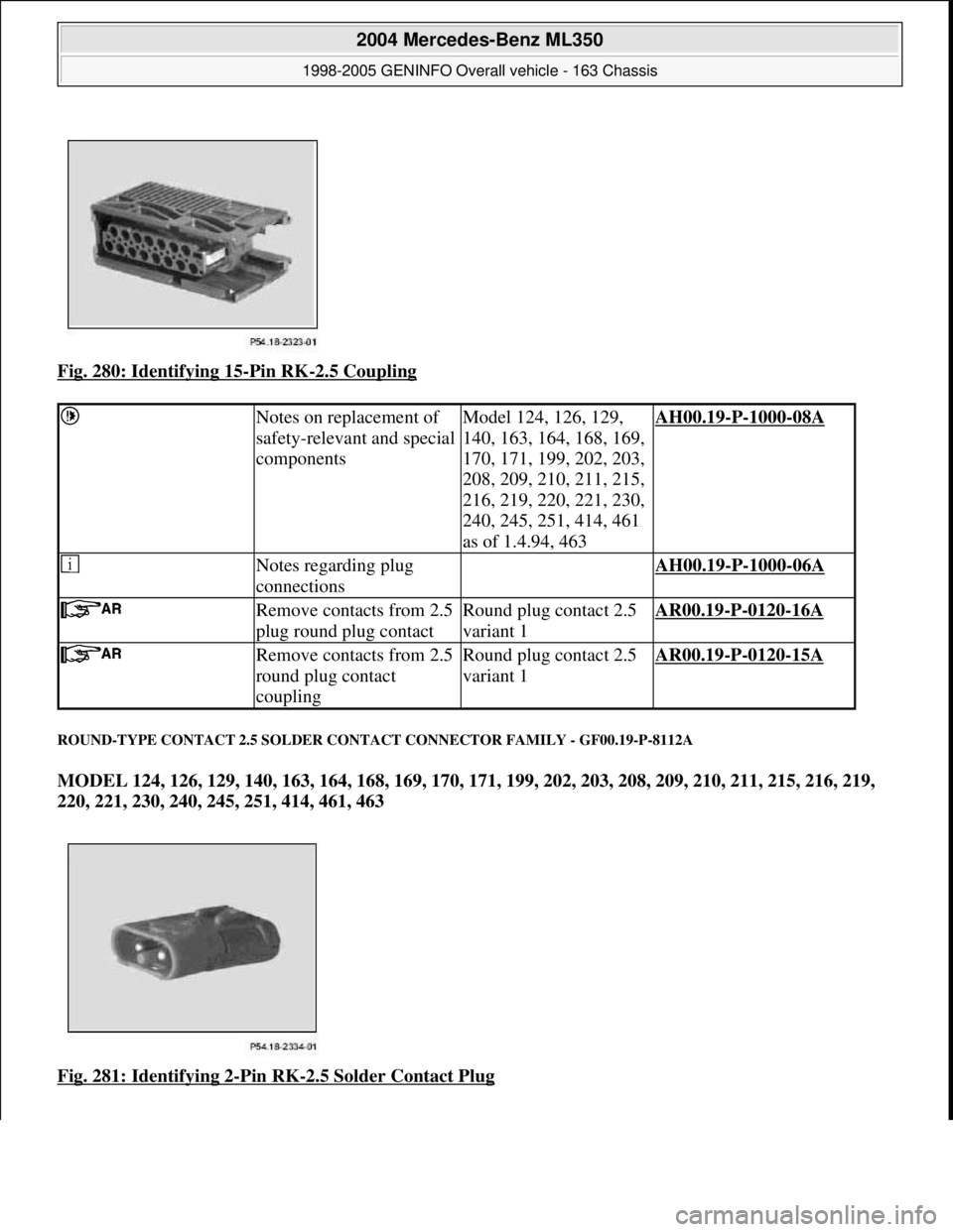 MERCEDES-BENZ ML350 1997 Complete Repair Manual Fig. 280: Identifying 15-Pin RK-2.5 Coupling
ROUND-TYPE CONTACT 2.5 SOLDER CONTACT CONNECTOR FAMILY - GF00.19-P-8112A
MODEL 124, 126, 129, 140, 163, 164, 168, 169, 170, 171, 199, 202, 203, 208, 209, MERCEDES-BENZ ML350 1997 Complete Repair Manual Fig. 280: Identifying 15-Pin RK-2.5 Coupling
ROUND-TYPE CONTACT 2.5 SOLDER CONTACT CONNECTOR FAMILY - GF00.19-P-8112A
MODEL 124, 126, 129, 140, 163, 164, 168, 169, 170, 171, 199, 202, 203, 208, 209,