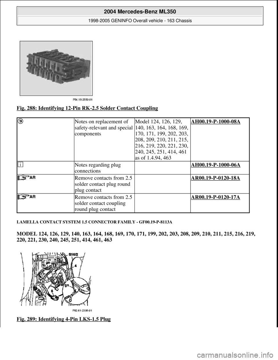 MERCEDES-BENZ ML350 1997  Complete Repair Manual Fig. 288: Identifying 12-Pin RK-2.5 Solder Contact Coupling 
LAMELLA CONTACT SYSTEM 1.5 CONNECTOR FAMILY - GF00.19-P-8113A 
MODEL 124, 126, 129, 140, 163, 164, 168, 169, 170, 171, 199, 202, 203, 208, 