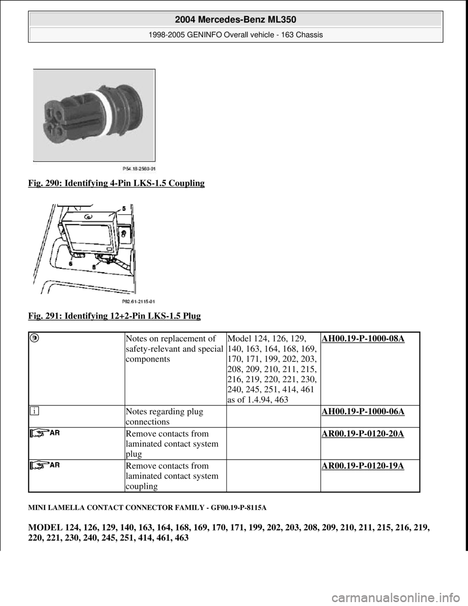MERCEDES-BENZ ML350 1997  Complete Repair Manual Fig. 290: Identifying 4-Pin LKS-1.5 Coupling  
Fig. 291: Identifying 12+2
-Pin LKS-1.5 Plug 
MINI LAMELLA CONTACT CONNEC  TOR FAMILY - GF00.19-P-8115A 
MODEL 124, 126, 129, 140, 163, 164, 168, 169, 17