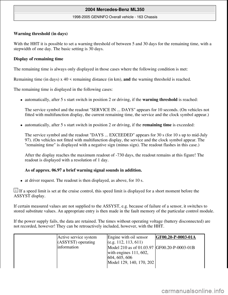 MERCEDES-BENZ ML350 1997 Complete Repair Manual Warning threshold (in days)
With the HHT it is possible to set a warning threshold of between 5 and 30 days for the remaining time, with a
stepwidth of one day. The basic setting is 30 days.
Displ MERCEDES-BENZ ML350 1997 Complete Repair Manual Warning threshold (in days)
With the HHT it is possible to set a warning threshold of between 5 and 30 days for the remaining time, with a
stepwidth of one day. The basic setting is 30 days.
Displ