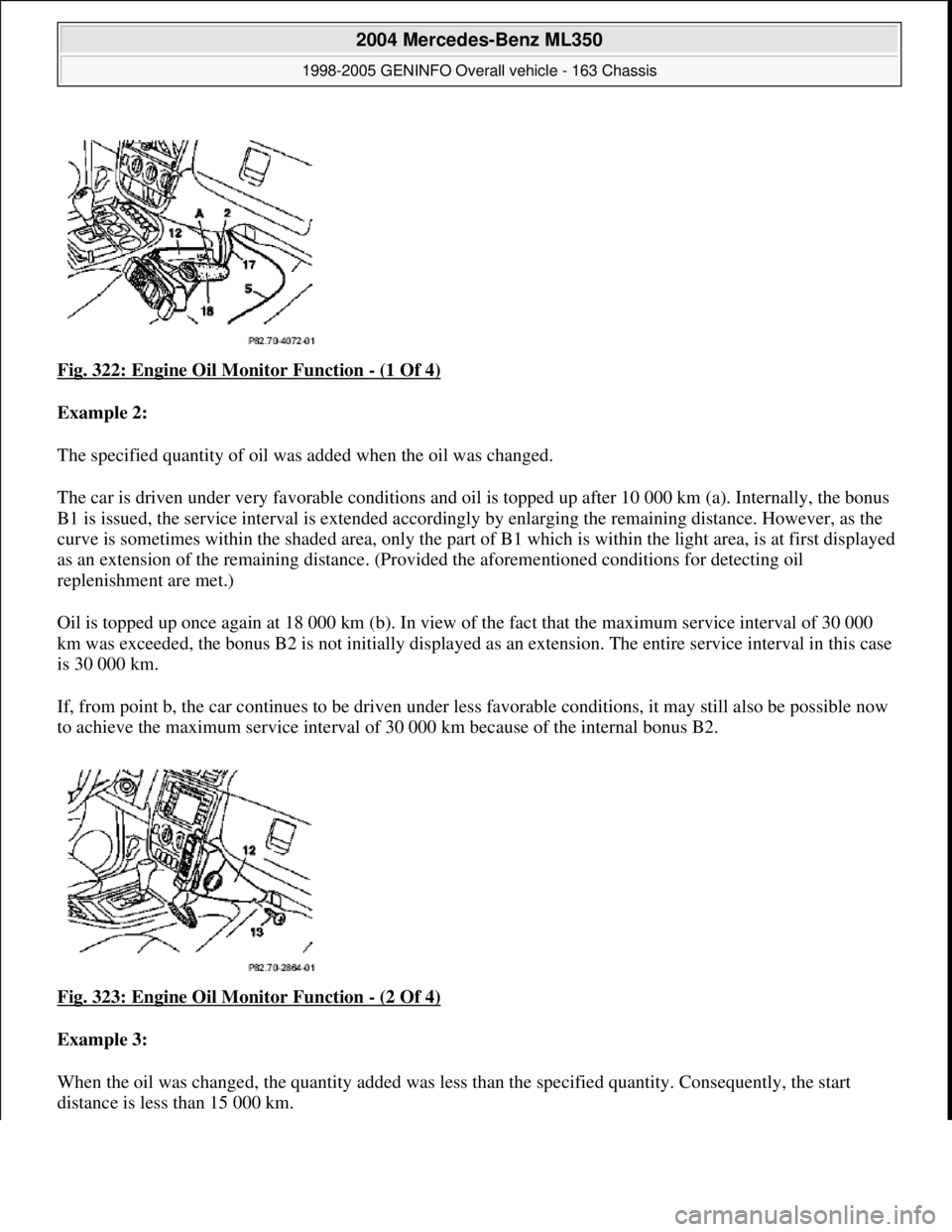 MERCEDES-BENZ ML350 1997 Complete Repair Manual Fig. 322: Engine Oil Monitor Function - (1 Of 4)
Example 2:
The specified quantity of oil was added when the oil was changed.
The car is driven under very favorable conditions and oil is MERCEDES-BENZ ML350 1997 Complete Repair Manual Fig. 322: Engine Oil Monitor Function - (1 Of 4)
Example 2:
The specified quantity of oil was added when the oil was changed.
The car is driven under very favorable conditions and oil is