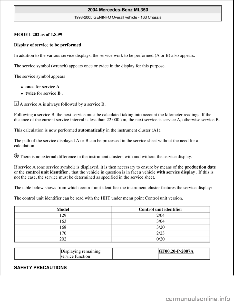 MERCEDES-BENZ ML350 1997 Complete Repair Manual MODEL 202 as of 1.8.99
Display of service to be performed
In addition to the various service displays, the service work to be performed (A or B) also appears.
The service symbol (wrench) appears MERCEDES-BENZ ML350 1997 Complete Repair Manual MODEL 202 as of 1.8.99
Display of service to be performed
In addition to the various service displays, the service work to be performed (A or B) also appears.
The service symbol (wrench) appears