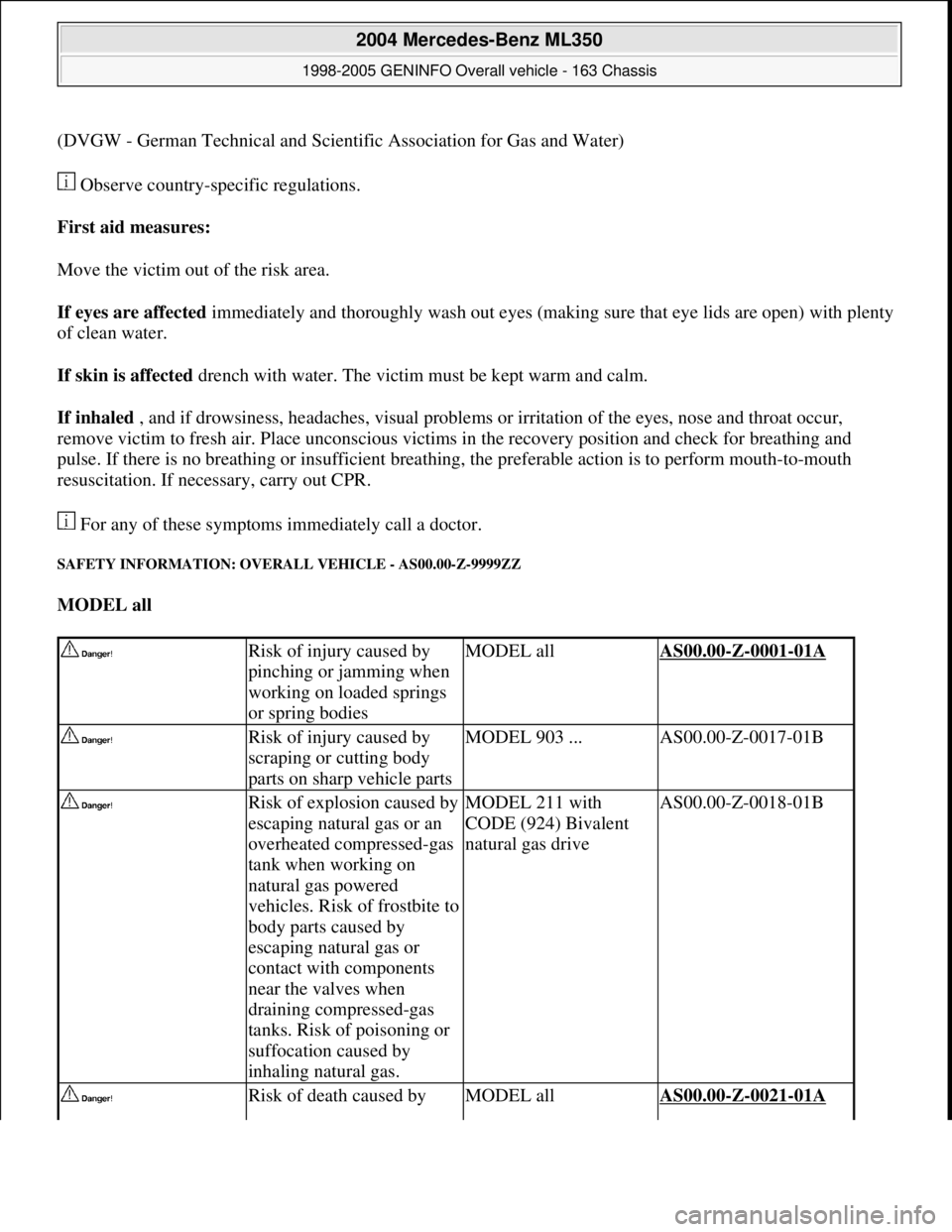 MERCEDES-BENZ ML350 1997 Complete Repair Manual (DVGW - German Technical and Scientific Association for Gas and Water)
Observe country-specific regulations.
First aid measures:
Move the victim out of the risk area.
If eyes are affected immedia MERCEDES-BENZ ML350 1997 Complete Repair Manual (DVGW - German Technical and Scientific Association for Gas and Water)
Observe country-specific regulations.
First aid measures:
Move the victim out of the risk area.
If eyes are affected immedia