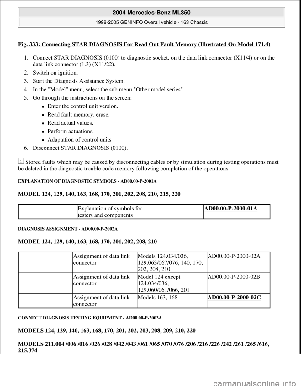 MERCEDES-BENZ ML350 1997 Complete Repair Manual Fig. 333: Connecting STAR DIAGNOSIS For Read Out Fault Memory (Illustrated On Model 171.4)
1. Connect STAR DIAGNOSIS (0100) to diagnostic socket, on the data link connector (X11/4) or on the
data lin MERCEDES-BENZ ML350 1997 Complete Repair Manual Fig. 333: Connecting STAR DIAGNOSIS For Read Out Fault Memory (Illustrated On Model 171.4)
1. Connect STAR DIAGNOSIS (0100) to diagnostic socket, on the data link connector (X11/4) or on the
data lin