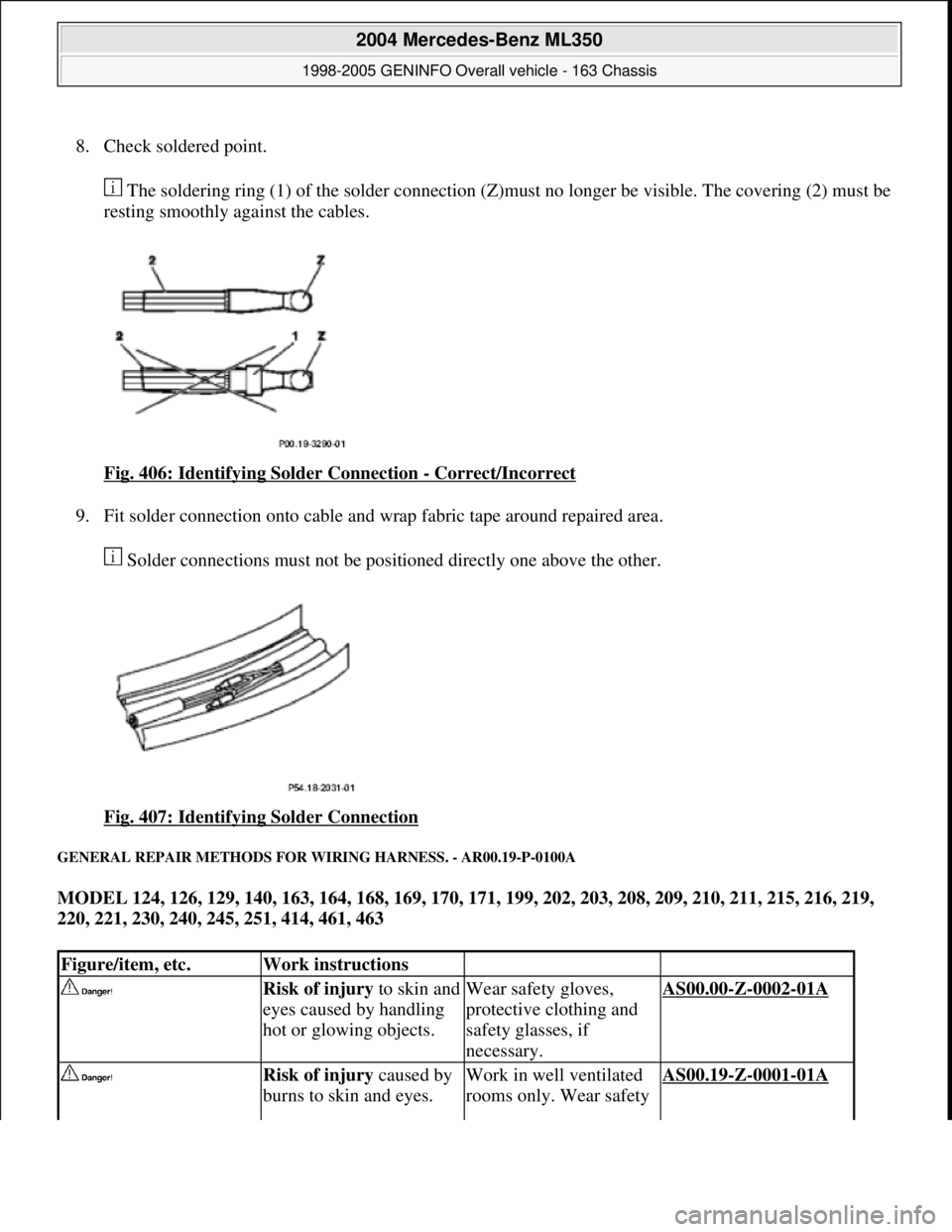 MERCEDES-BENZ ML350 1997  Complete Repair Manual 8. Check soldered point. 
 The soldering ring (1) of the solder connection (Z)must no longer be visible. The covering (2) must be 
resting smoothly against the cables. 
Fig. 406: Identifying Solder Co