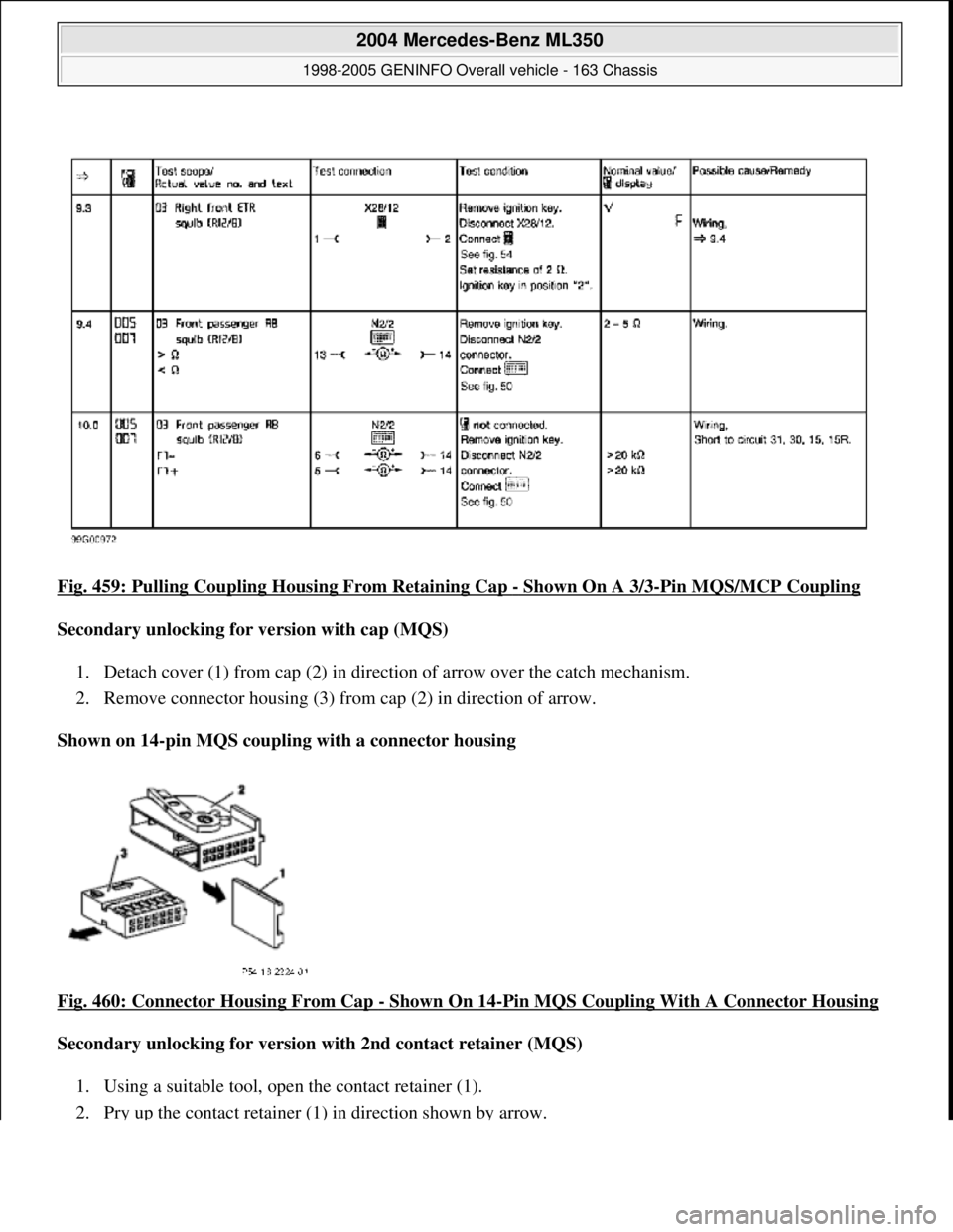 MERCEDES-BENZ ML350 1997  Complete Repair Manual Fig. 459: Pulling Coupling Housing From Retaining Cap - Shown On A 3/3-Pin MQS/MCP Coupling  
Secondary unlocking for version with cap (MQS)     
1. Detach cover (1) from cap (2) in direct  ion of arr